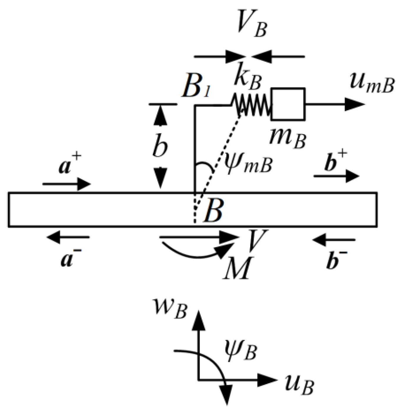 Materials 16 02276 g008 Materials 16 02276 g008