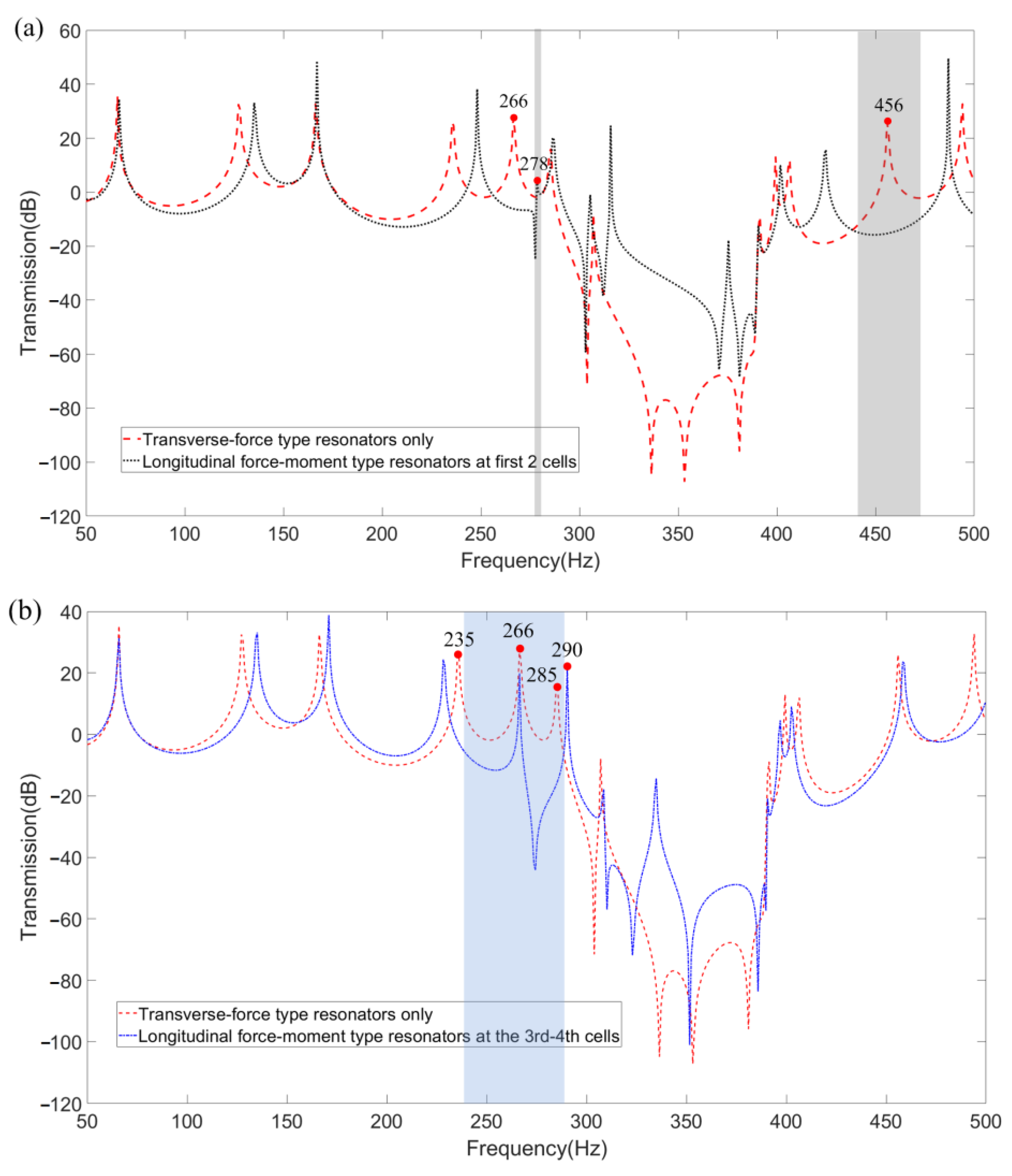 Materials 16 02276 g013 Materials 16 02276 g013