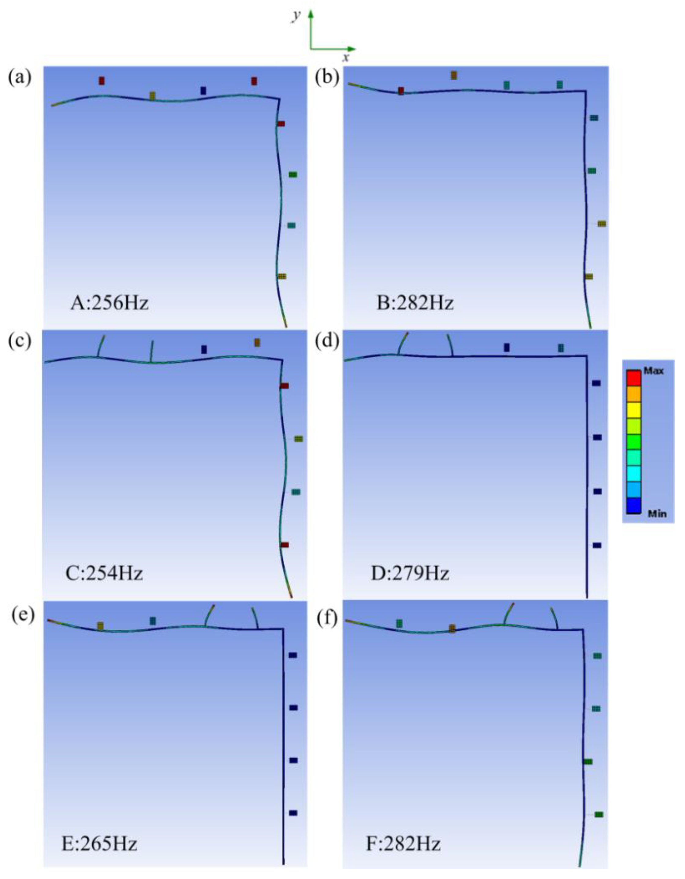 Materials 16 02276 g014 Materials 16 02276 g014