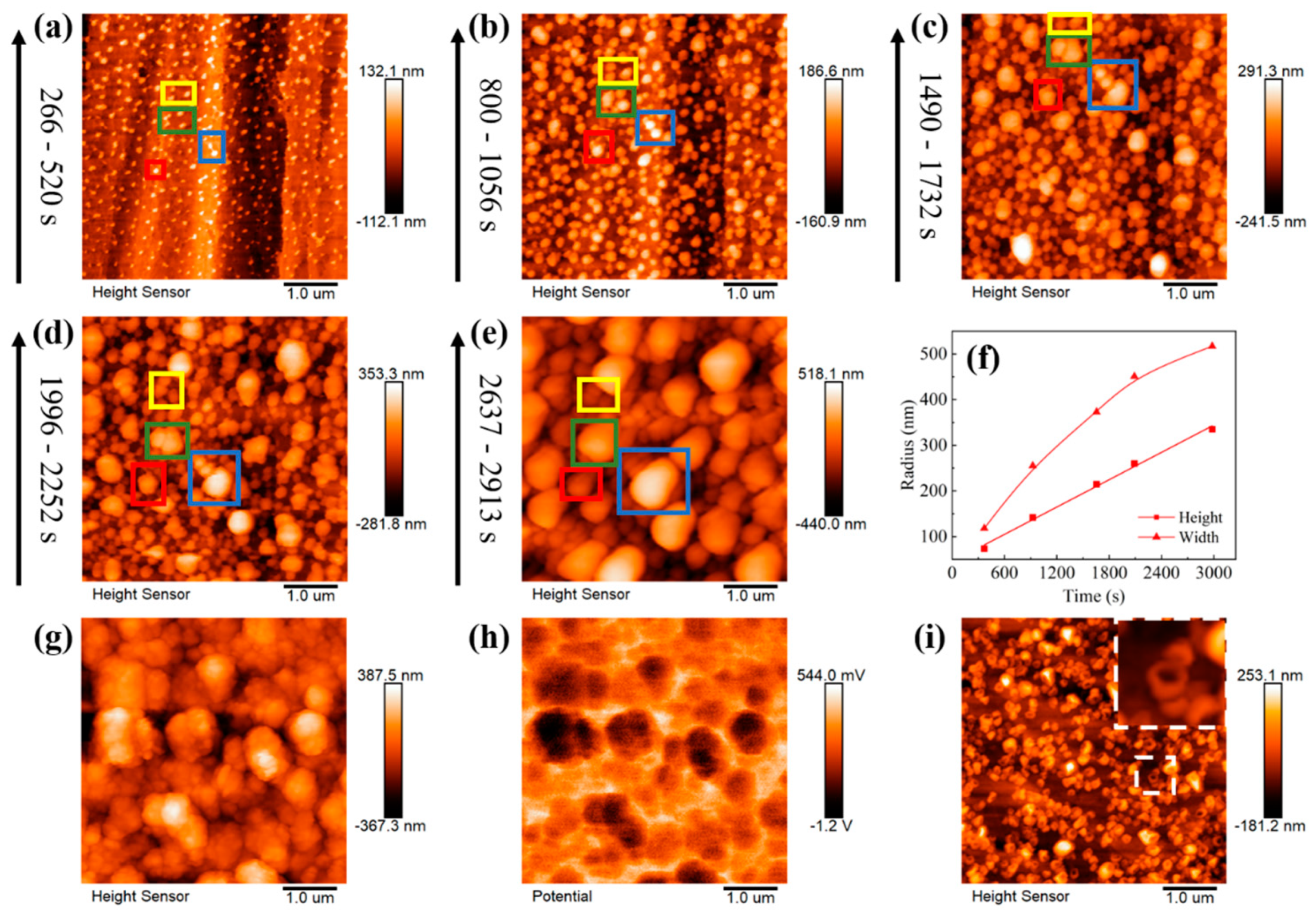 Materials 16 02278 g004