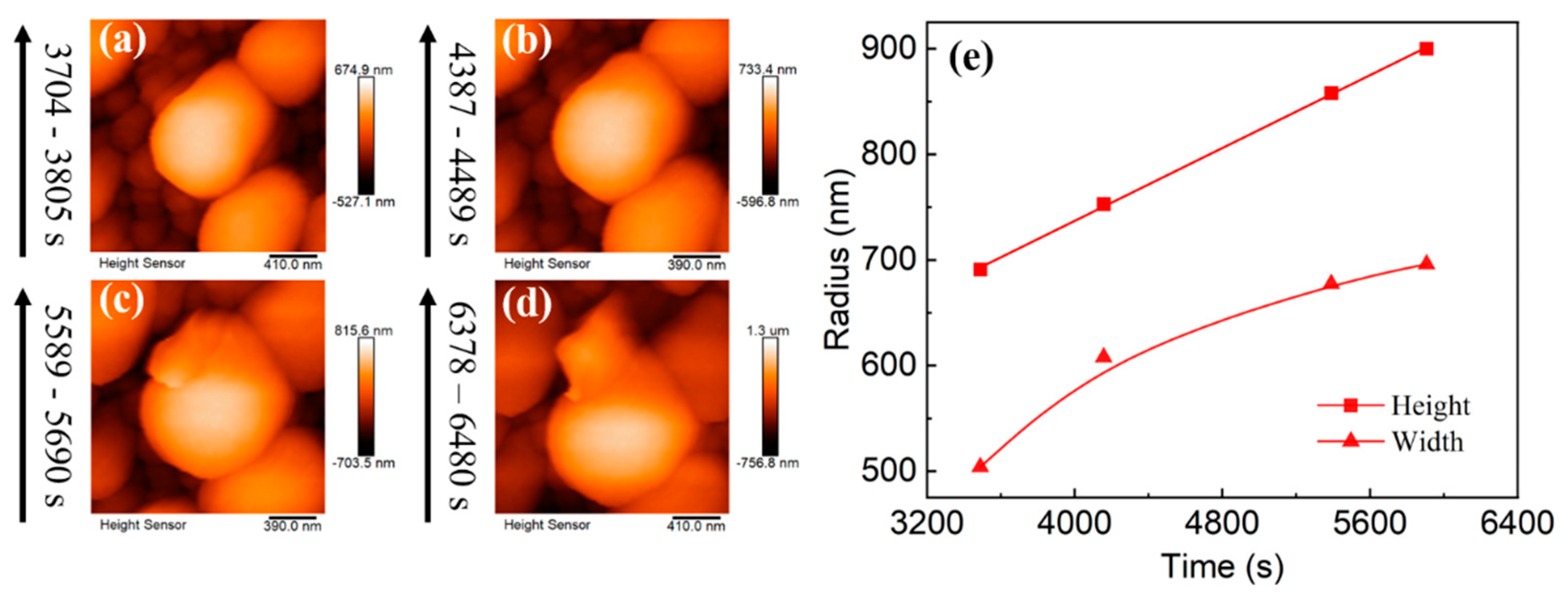 Materials 16 02278 g006