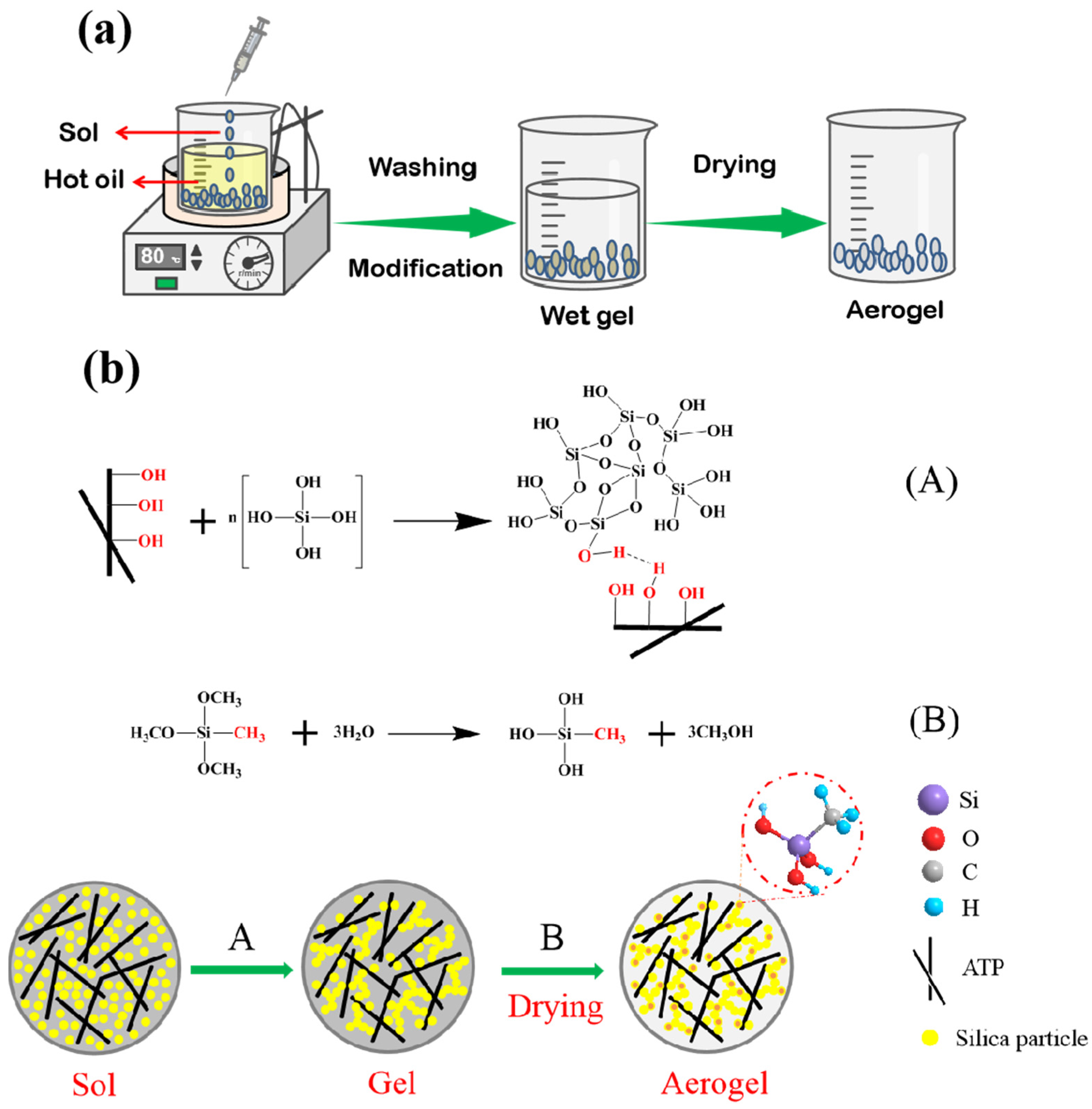 Materials 16 02292 g001
