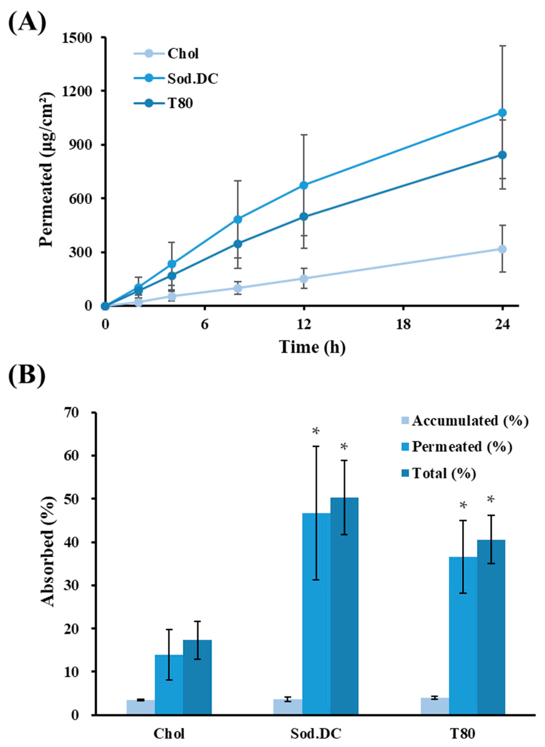 Materials 16 02294 g004