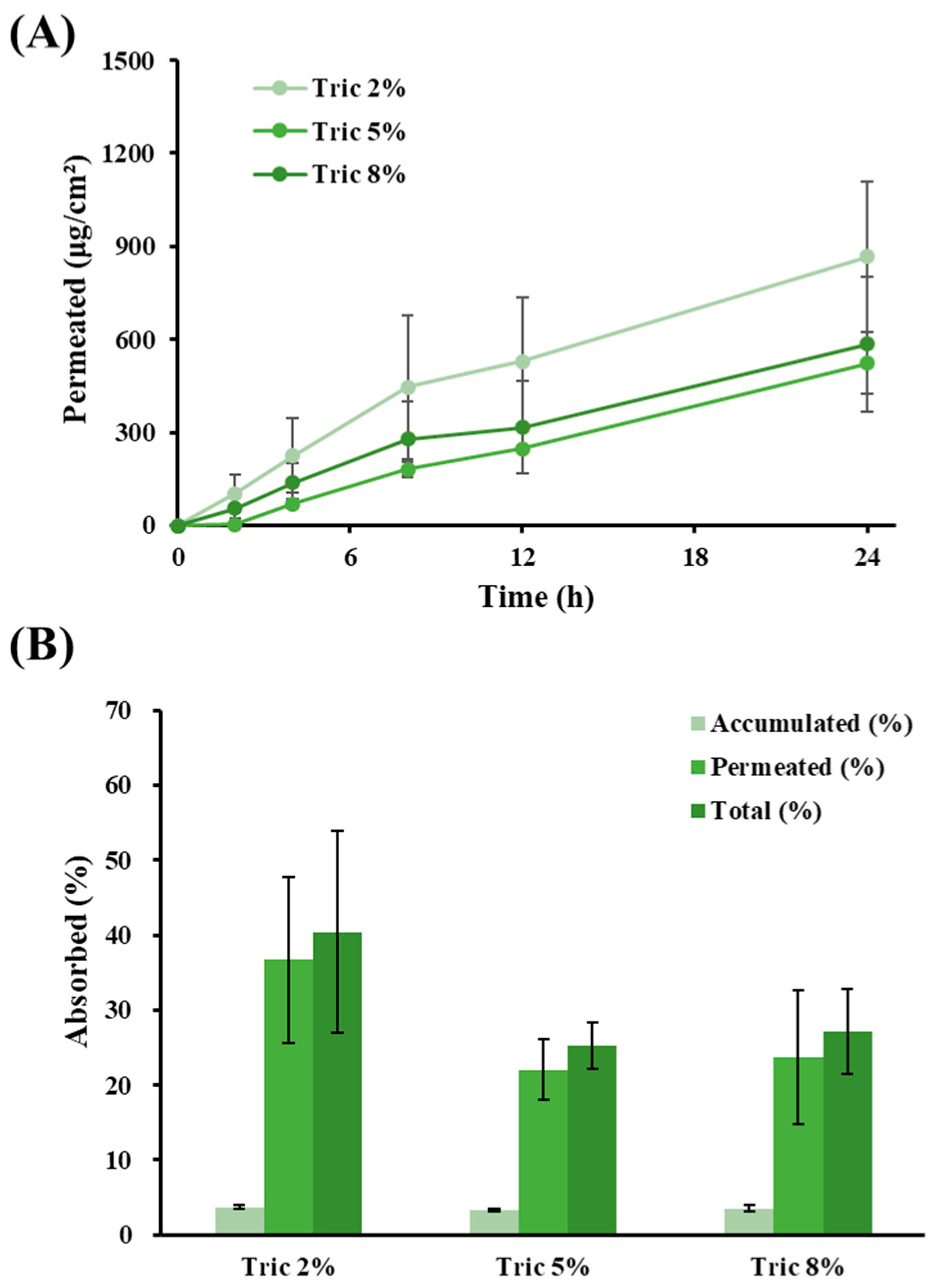 Materials 16 02294 g006