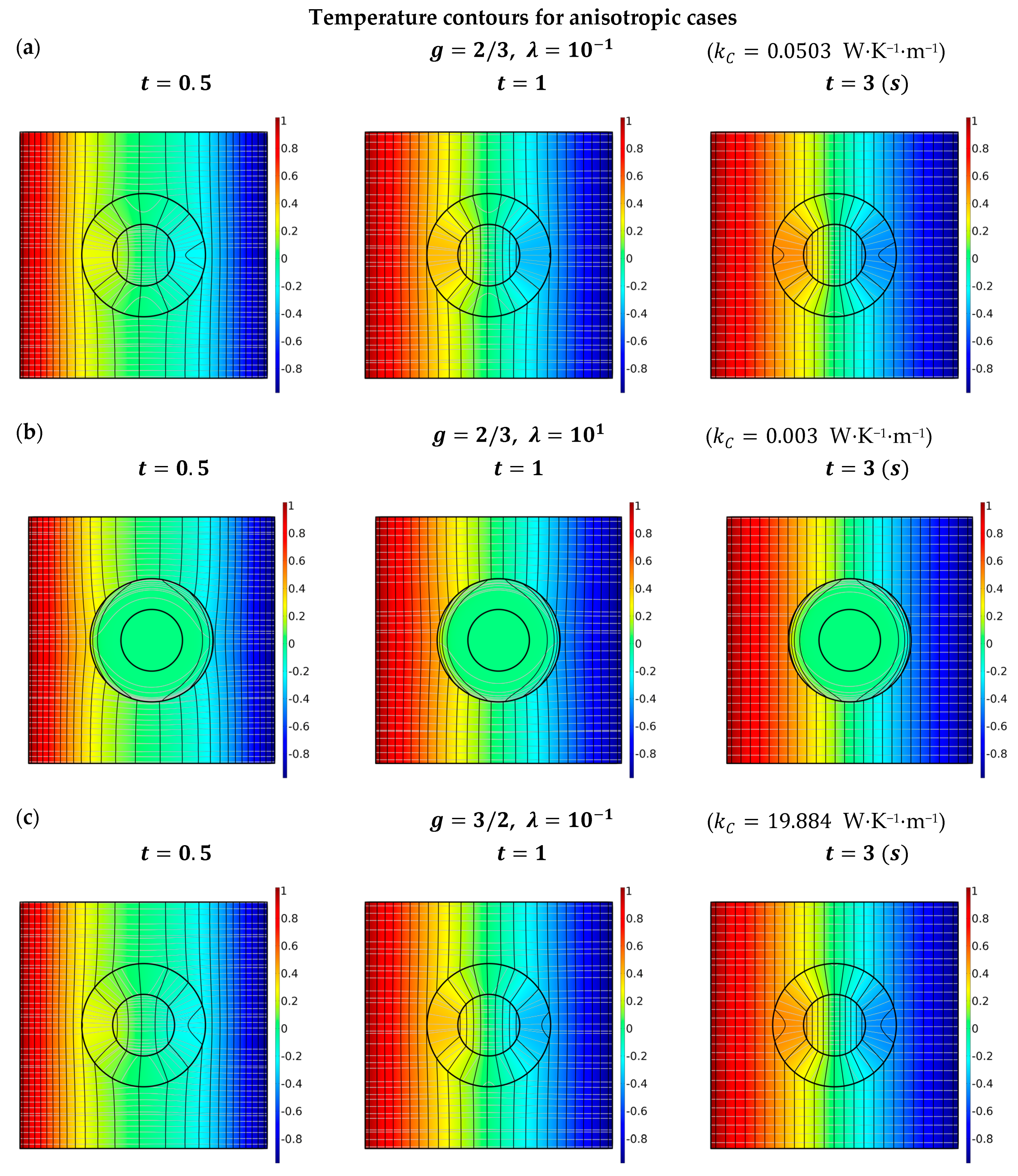 Materials 16 02297 g003a
