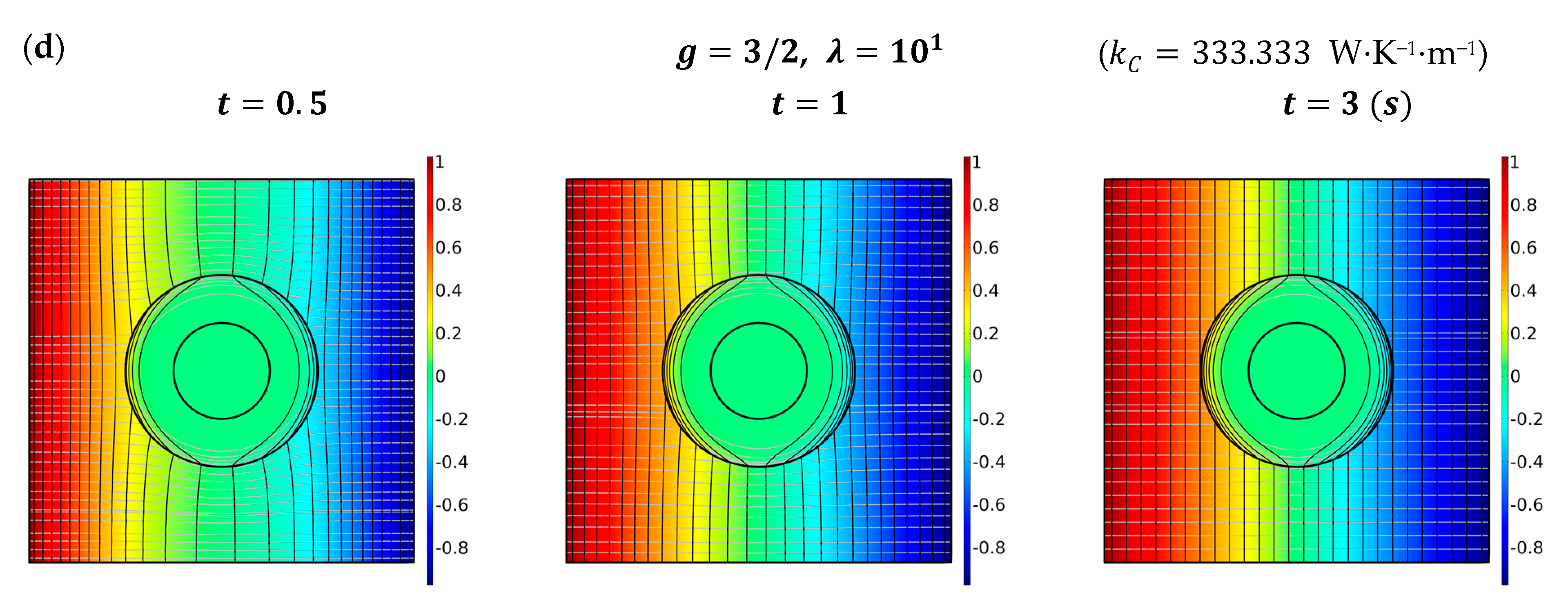 Materials 16 02297 g003b