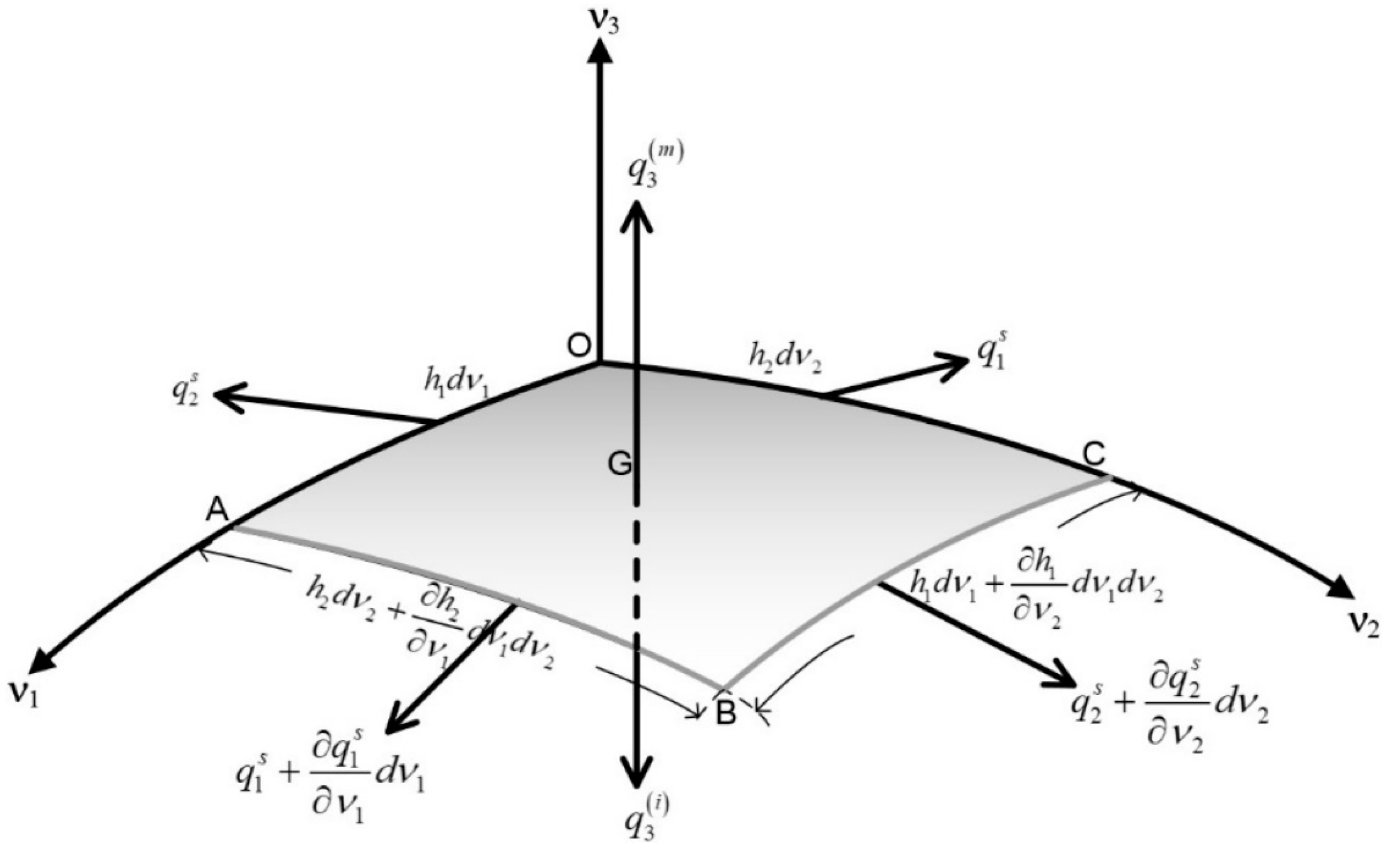 Materials 16 02297 g0a1
