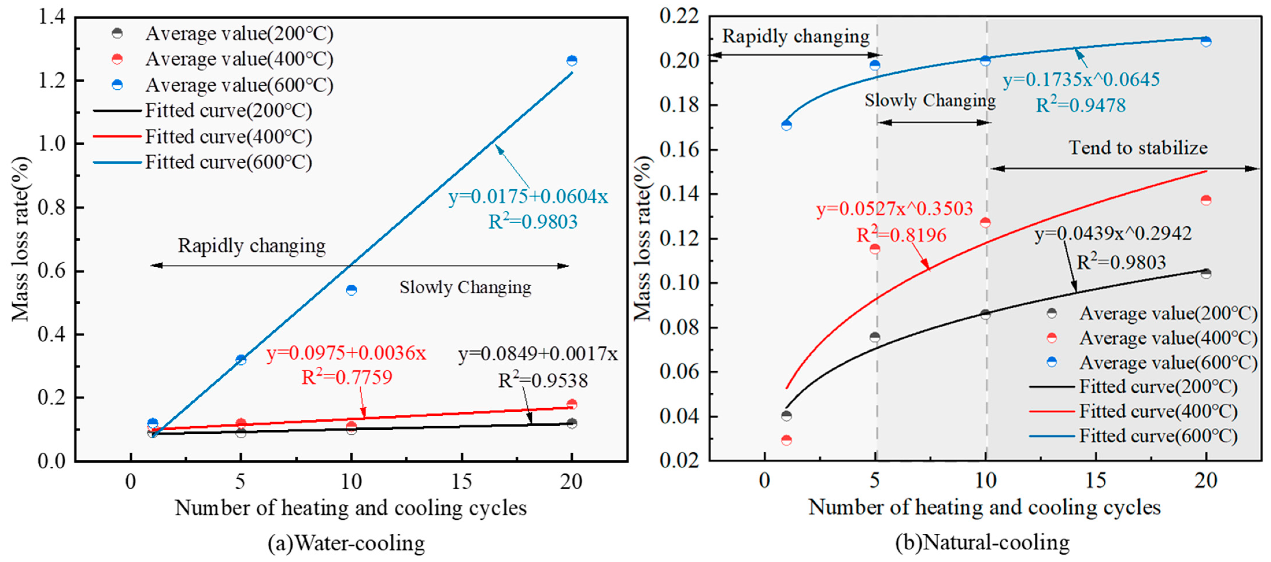 Materials 16 02300 g004