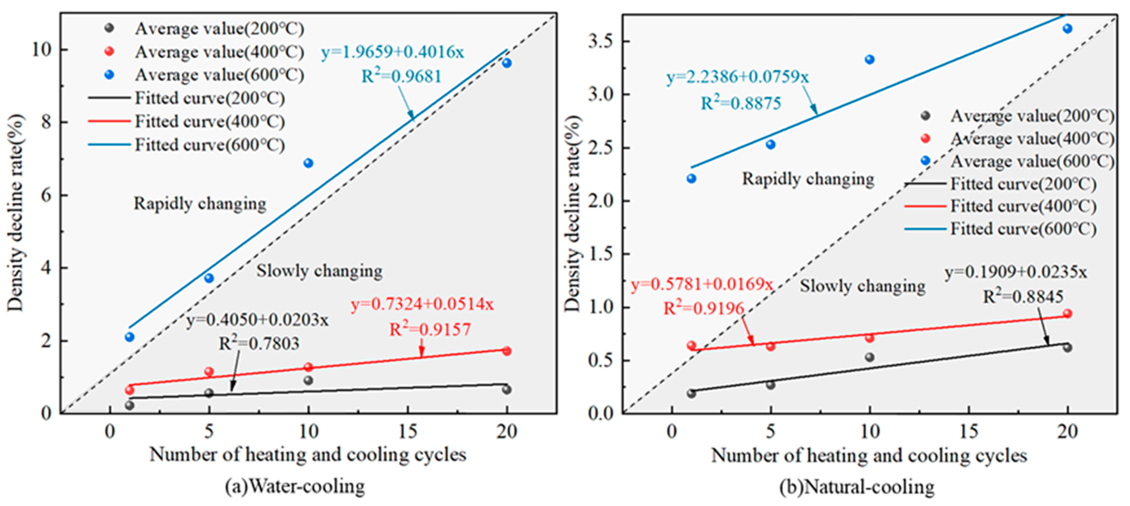 Materials 16 02300 g005