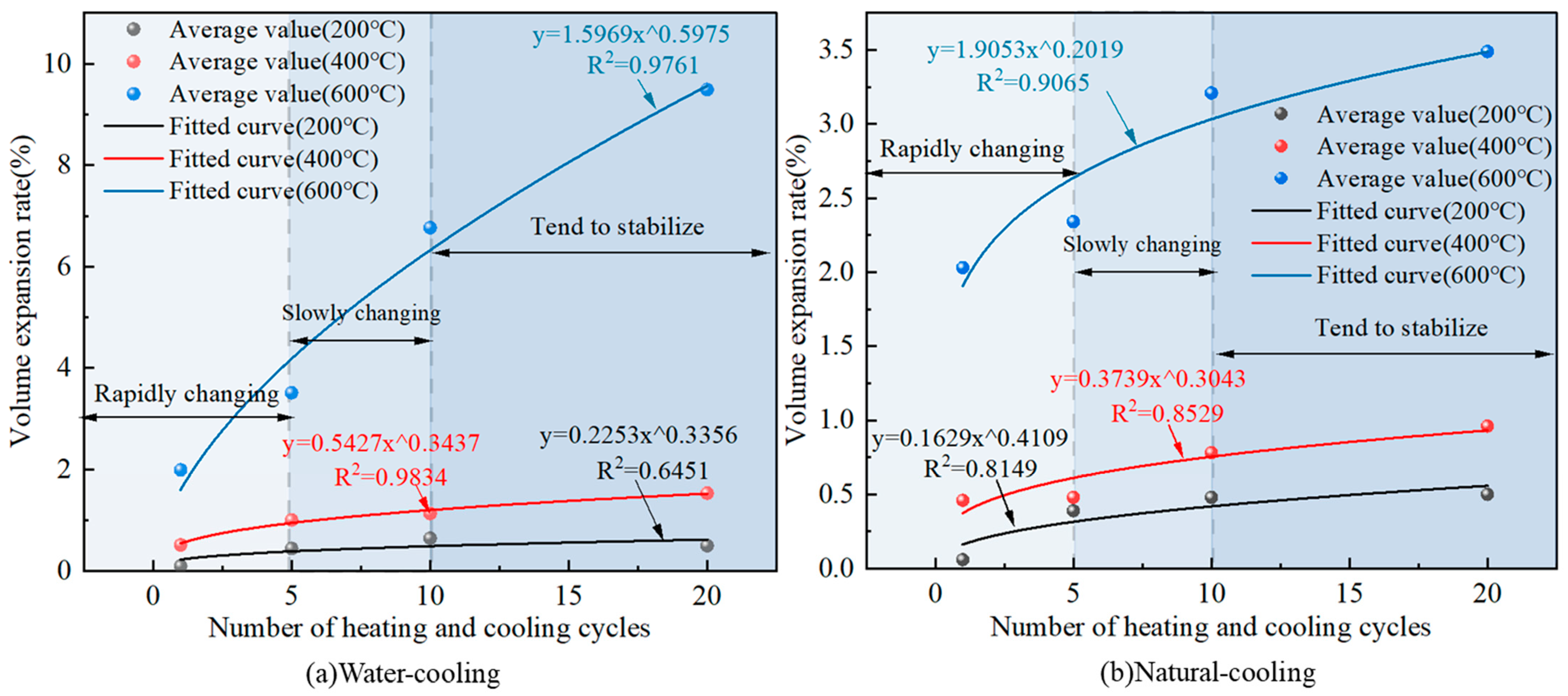 Materials 16 02300 g006