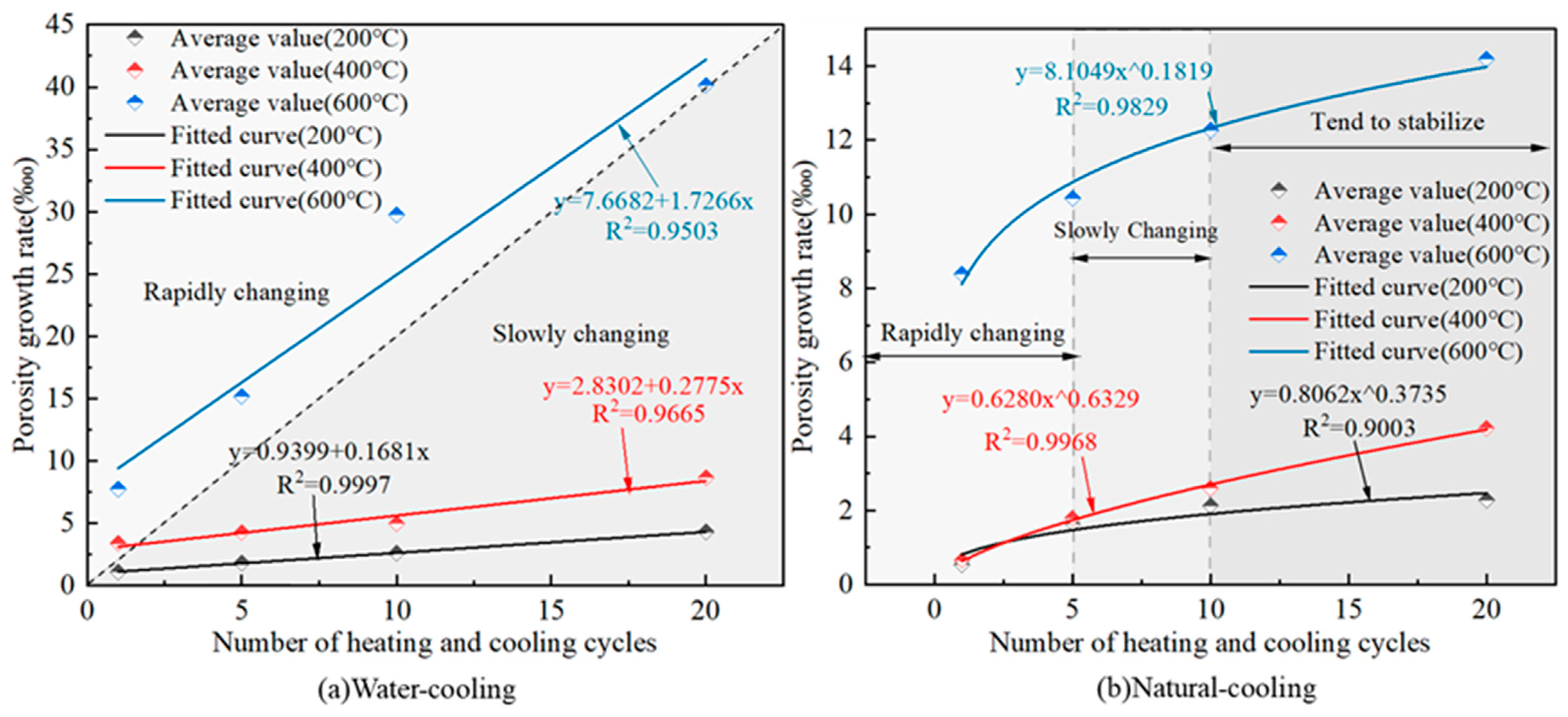 Materials 16 02300 g007