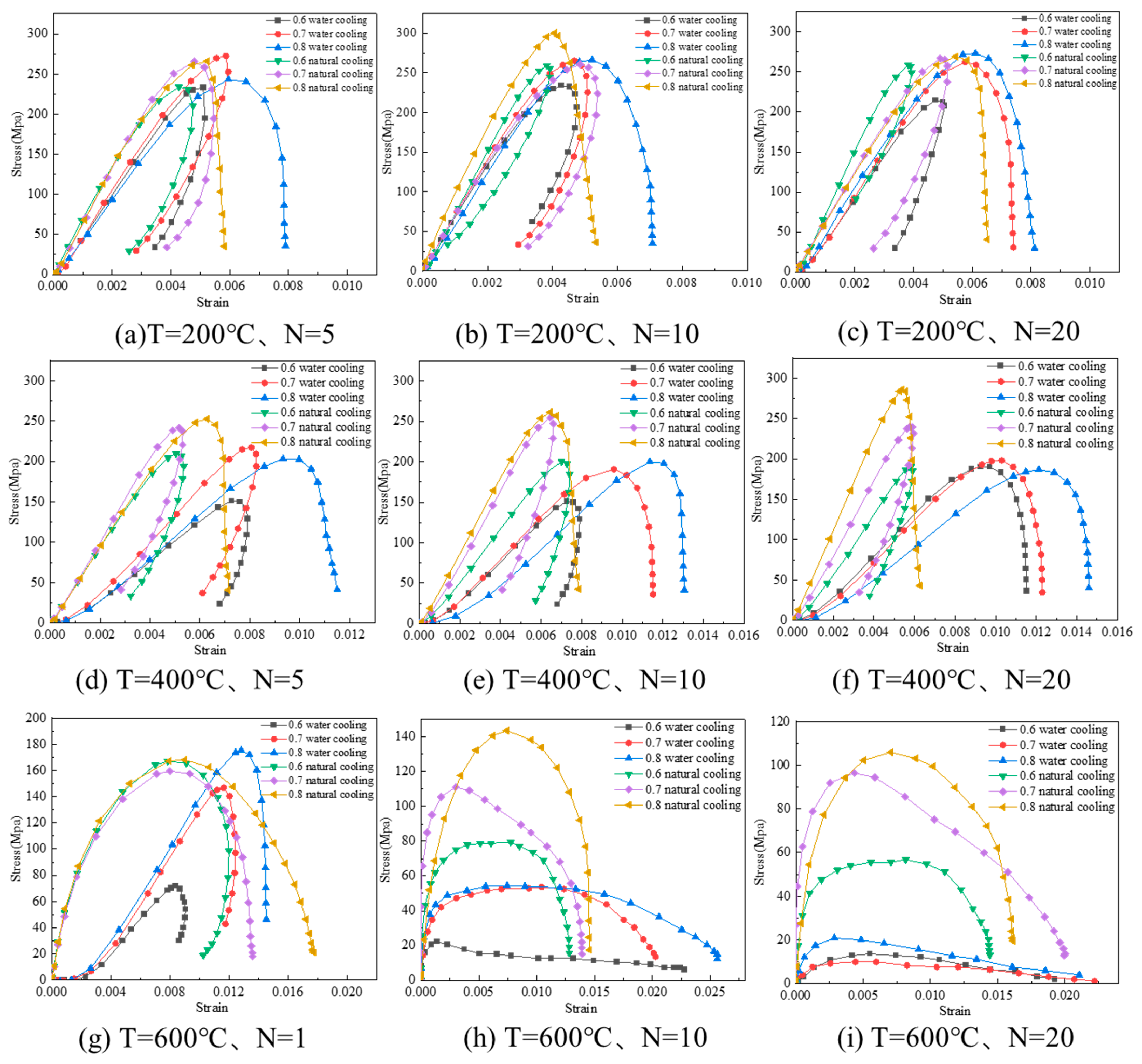 Materials 16 02300 g011
