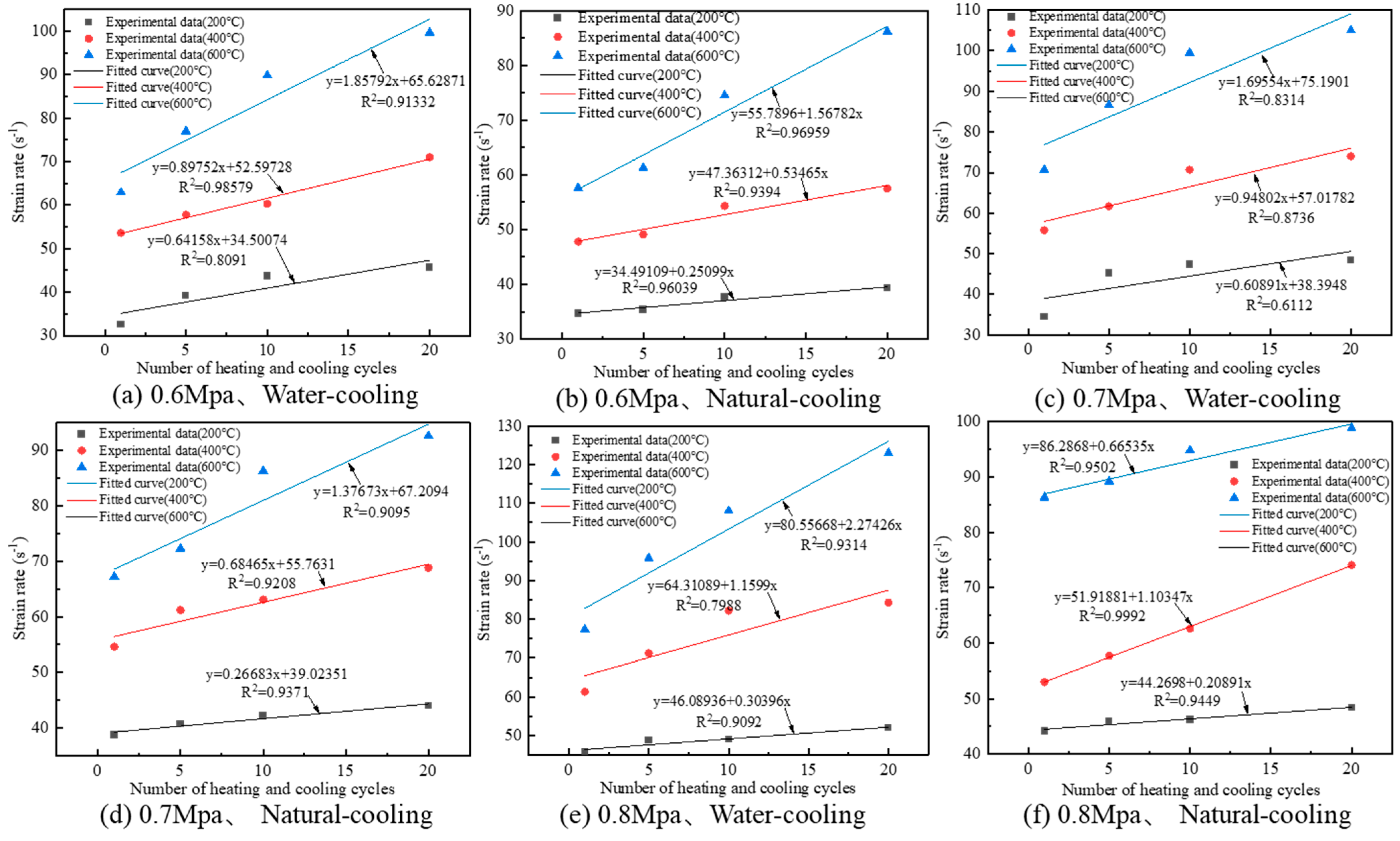Materials 16 02300 g014