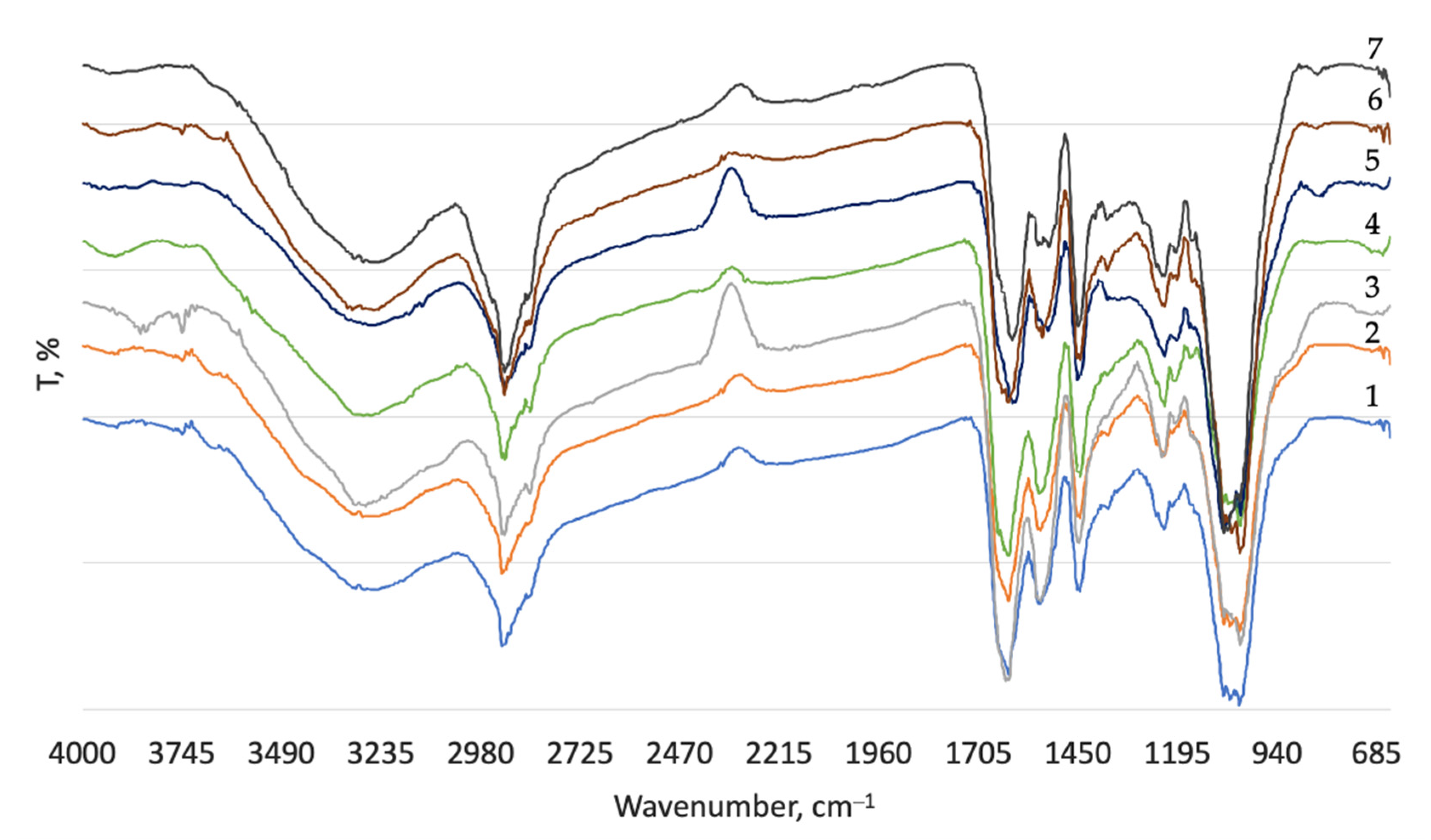 Materials 16 02301 g003