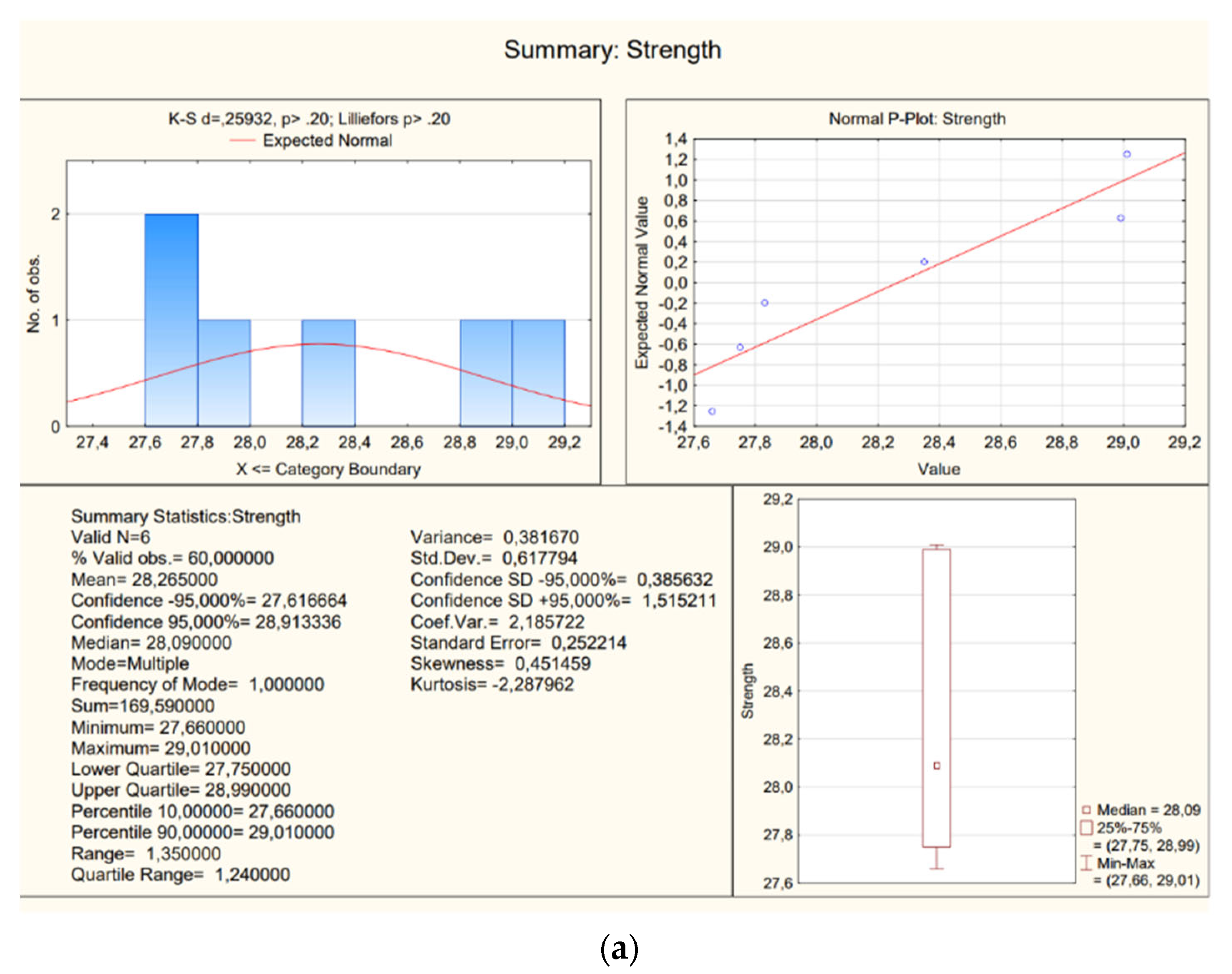 Materials 16 02302 g013a Materials 16 02302 g013a