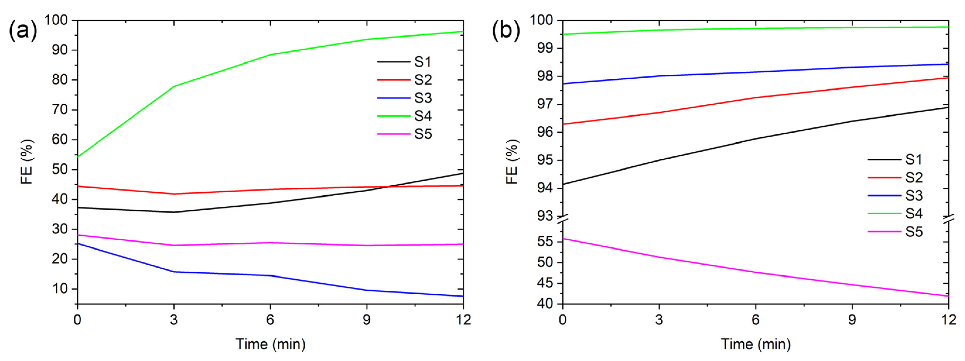 Materials 16 02314 g005 Materials 16 02314 g005