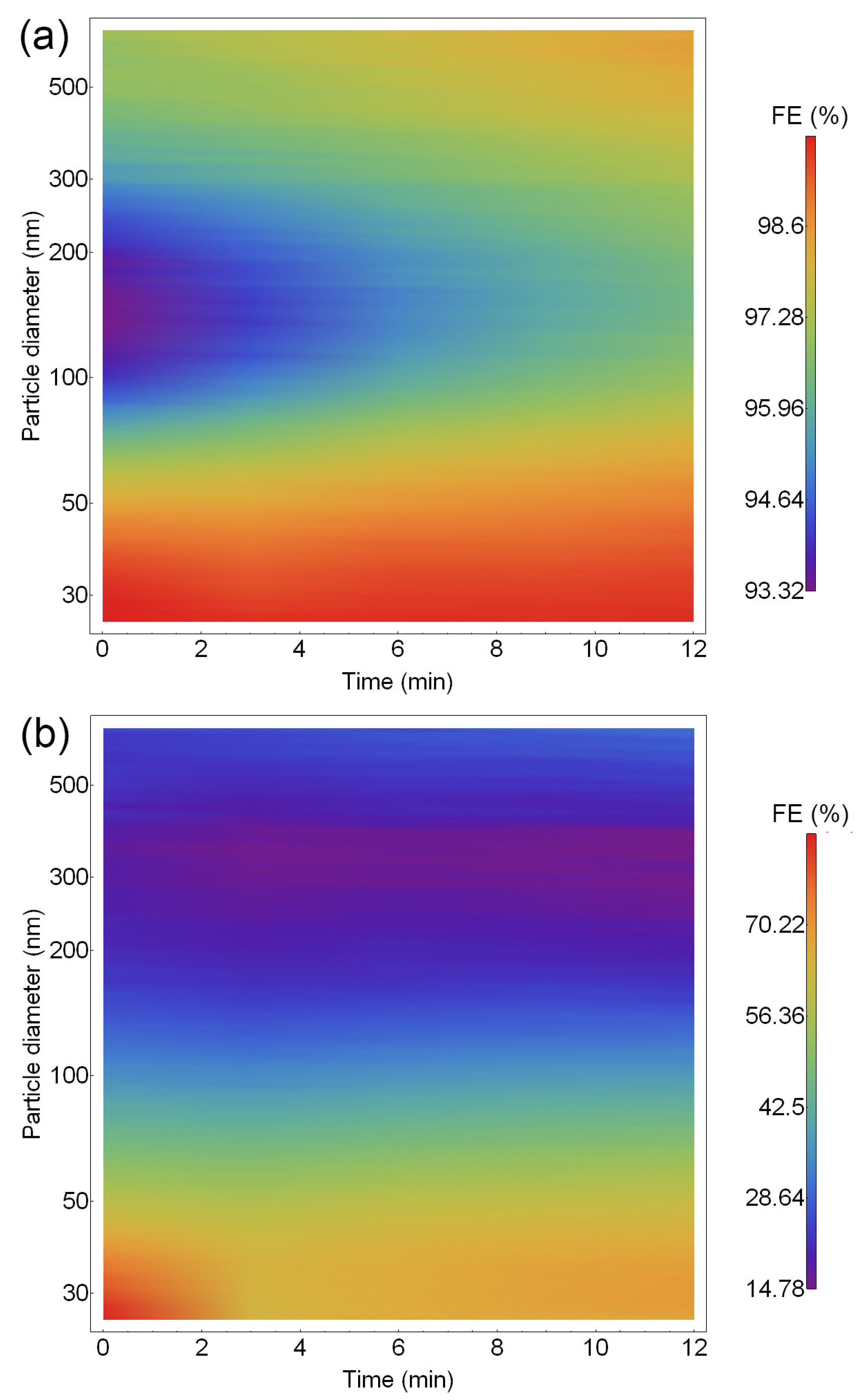 Materials 16 02314 g006 Materials 16 02314 g006