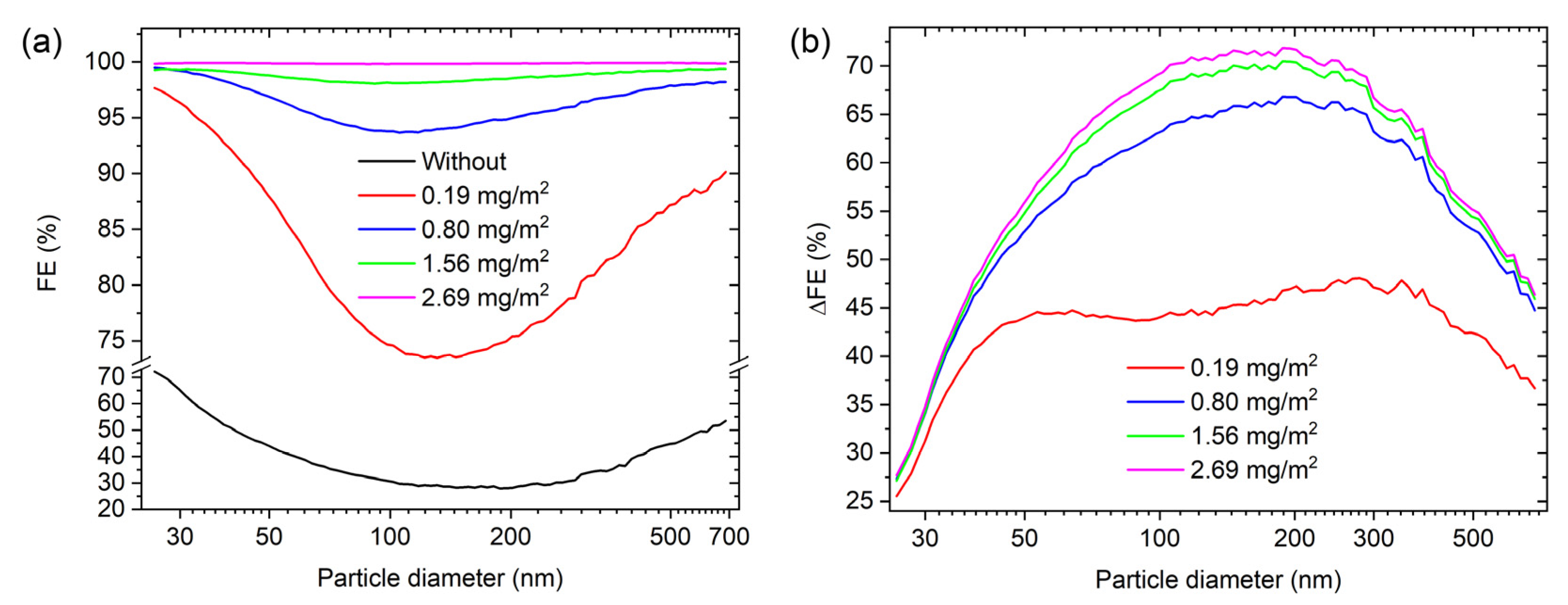 Materials 16 02314 g007 Materials 16 02314 g007