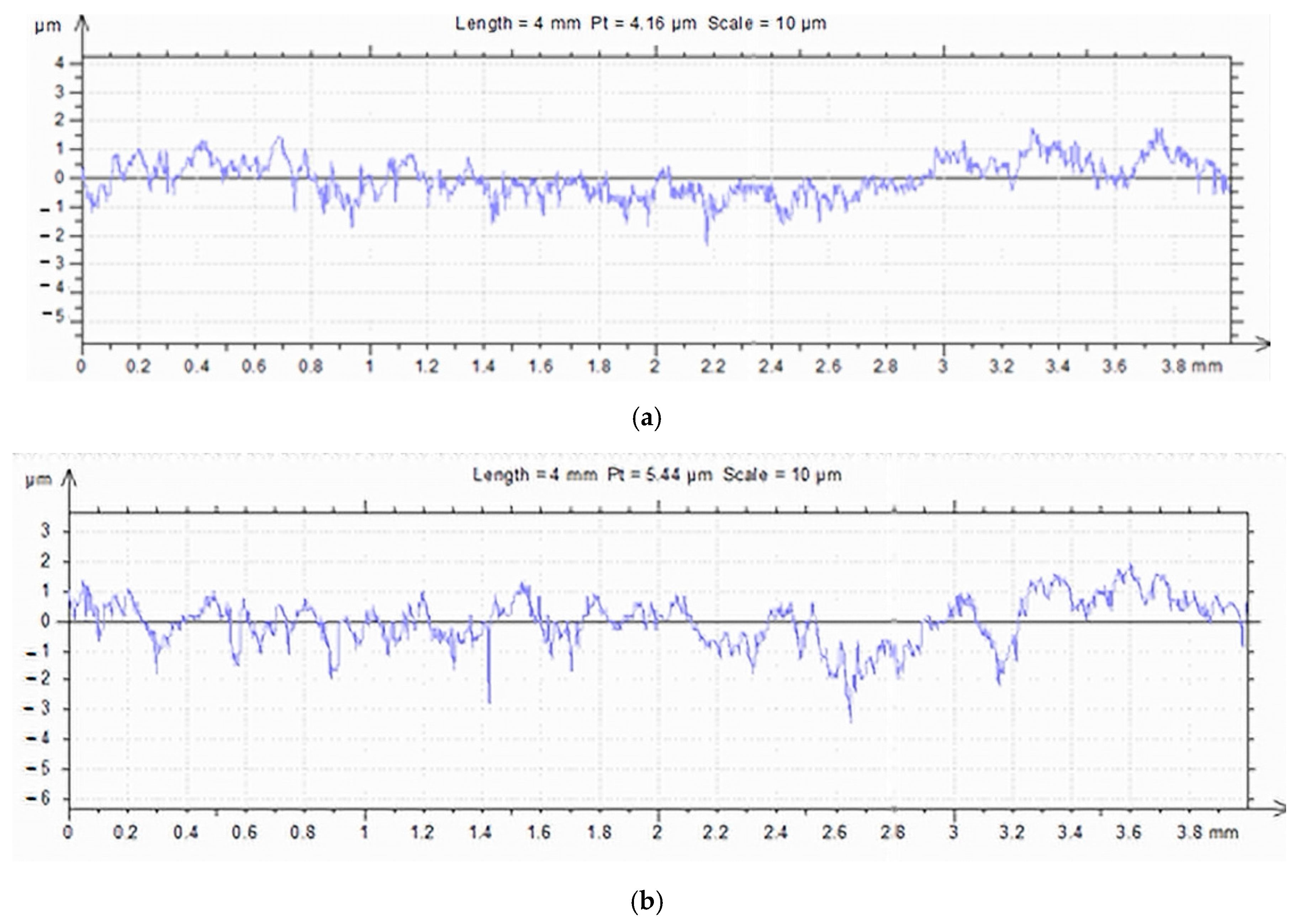 Materials 16 02326 g005a