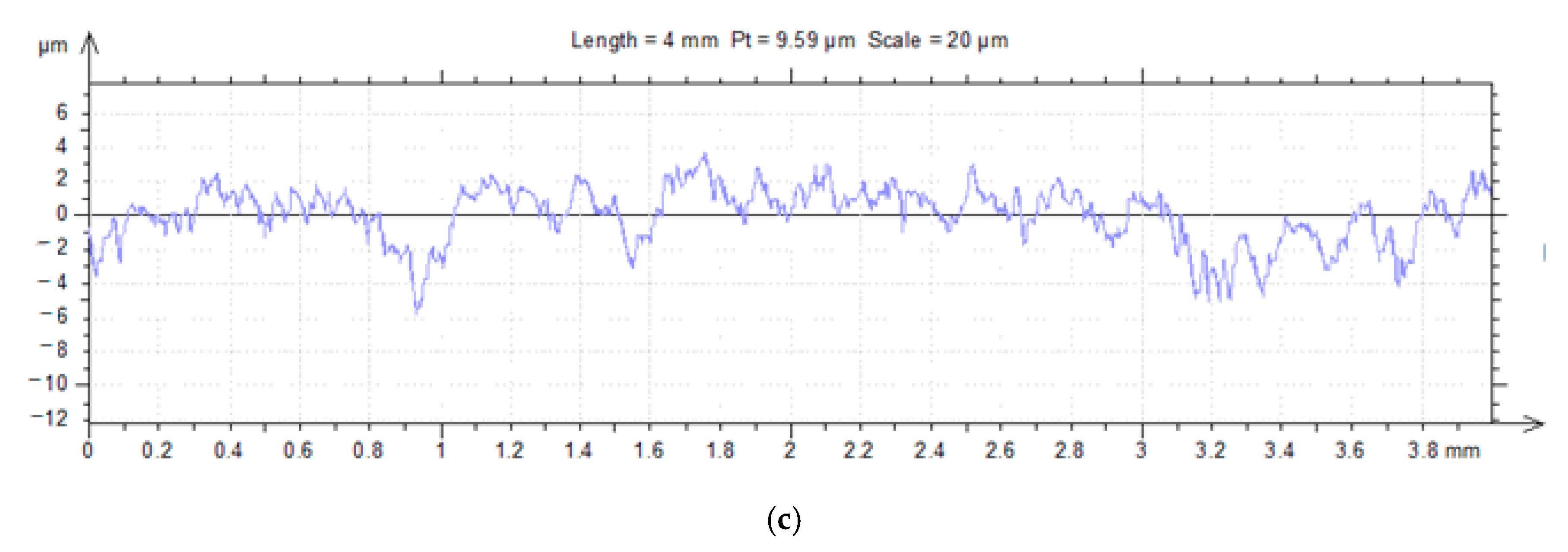 Materials 16 02326 g005b