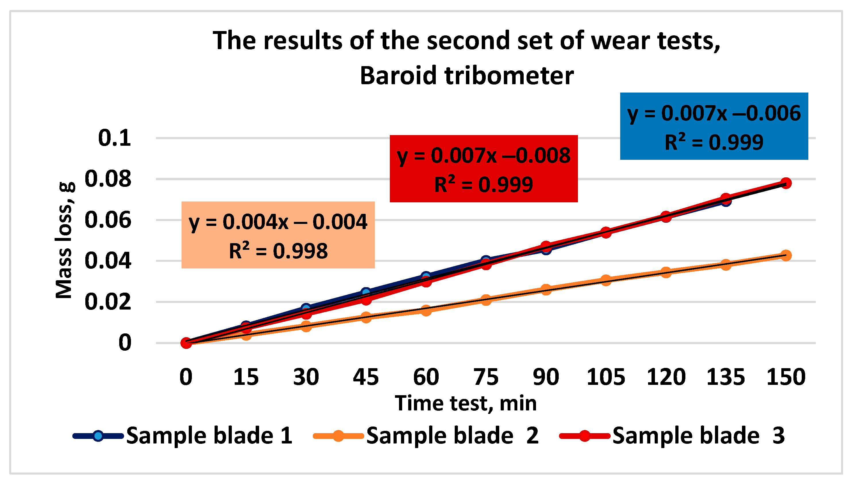 Materials 16 02326 g010