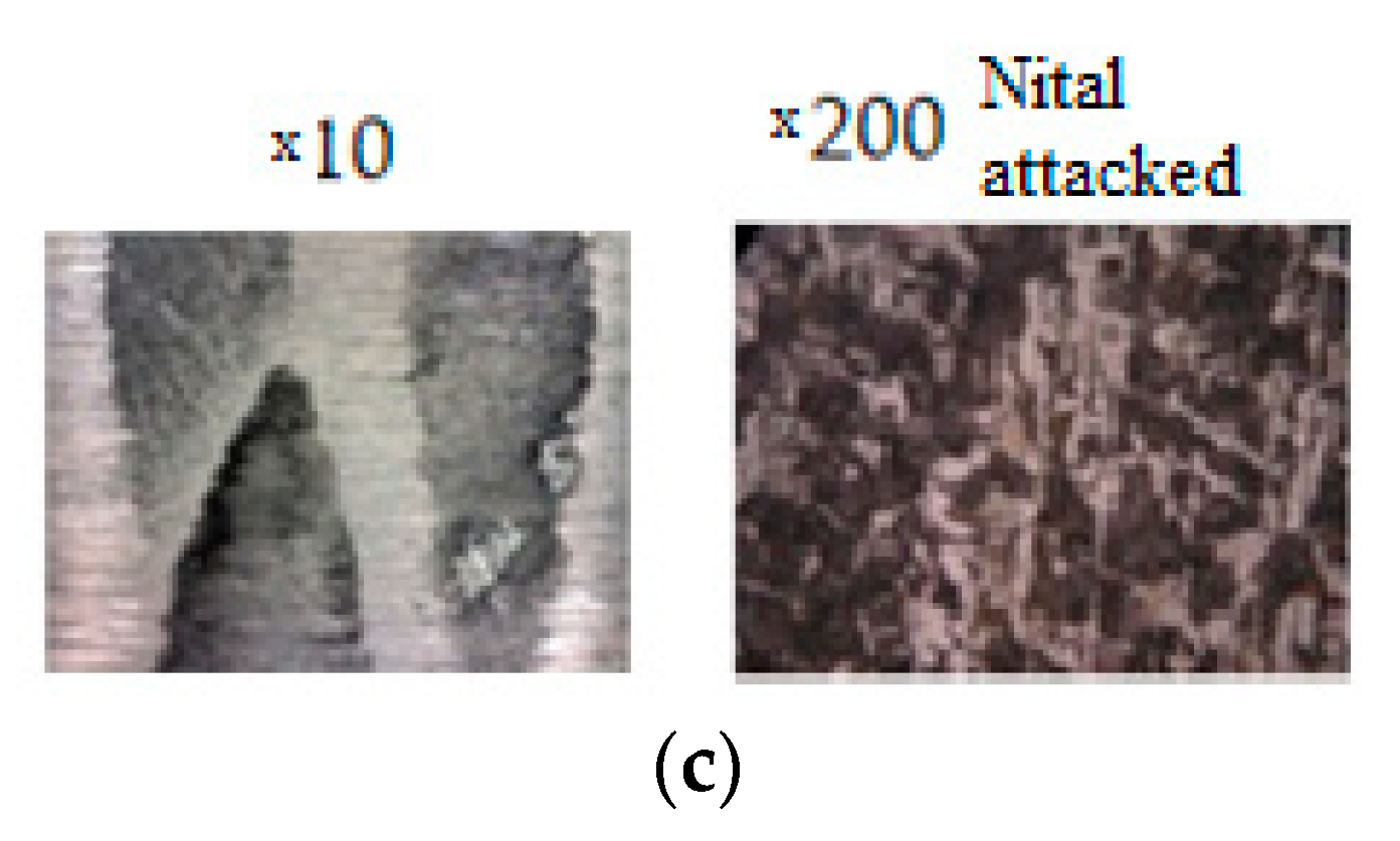 Materials 16 02326 g014b