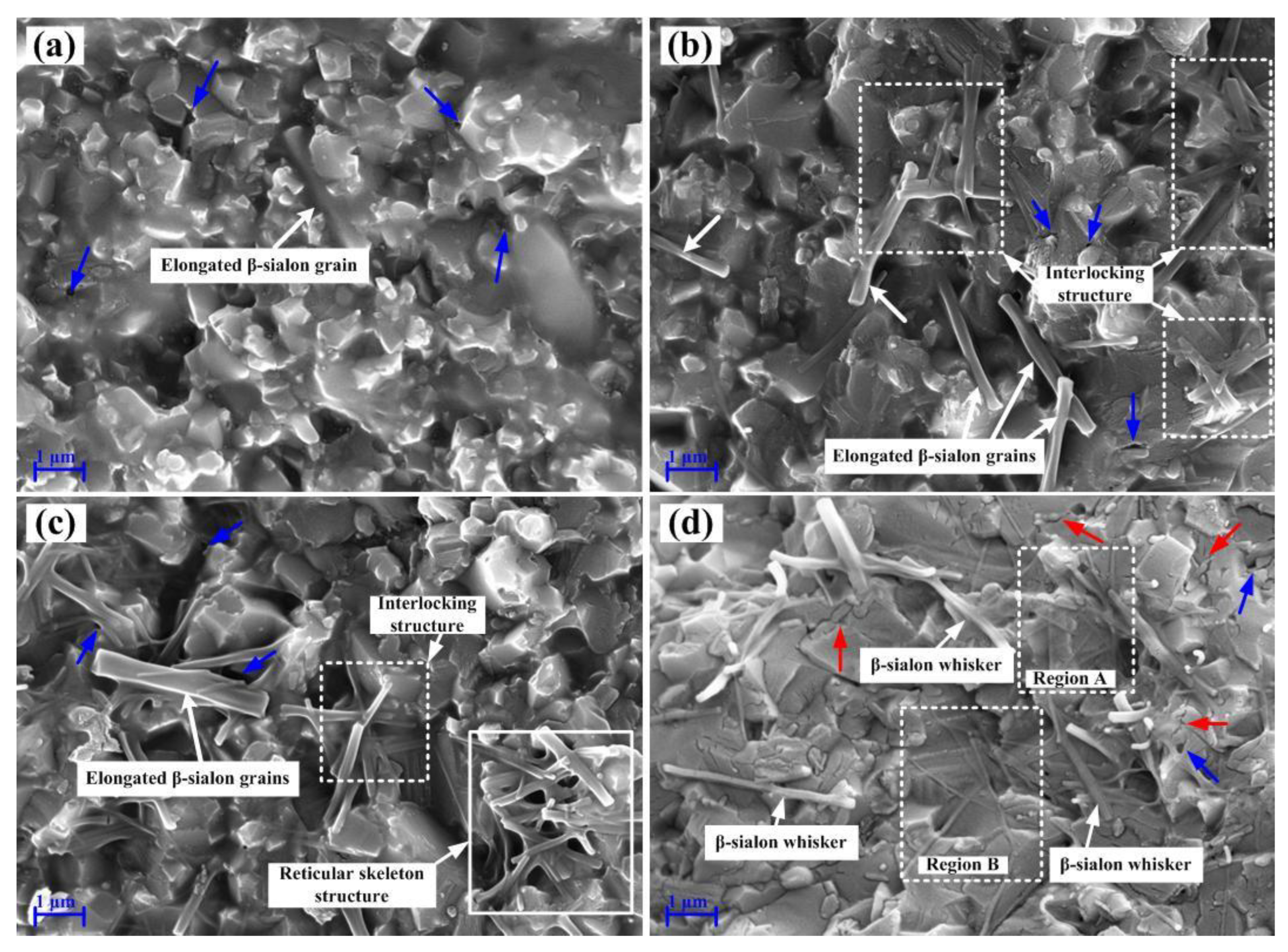 Materials 16 02333 g003