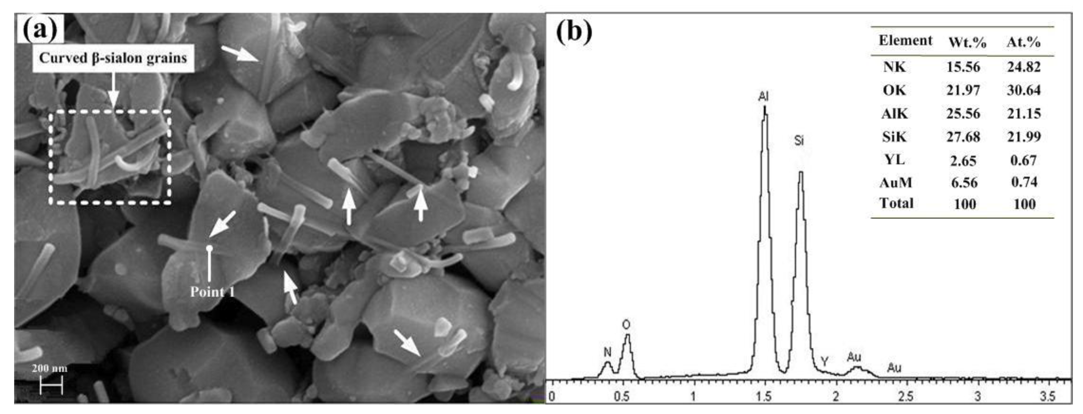 Materials 16 02333 g007