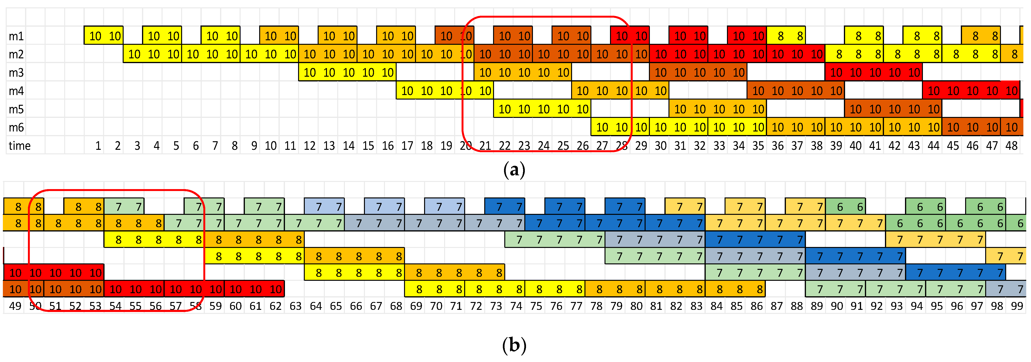 Materials 16 02339 g004