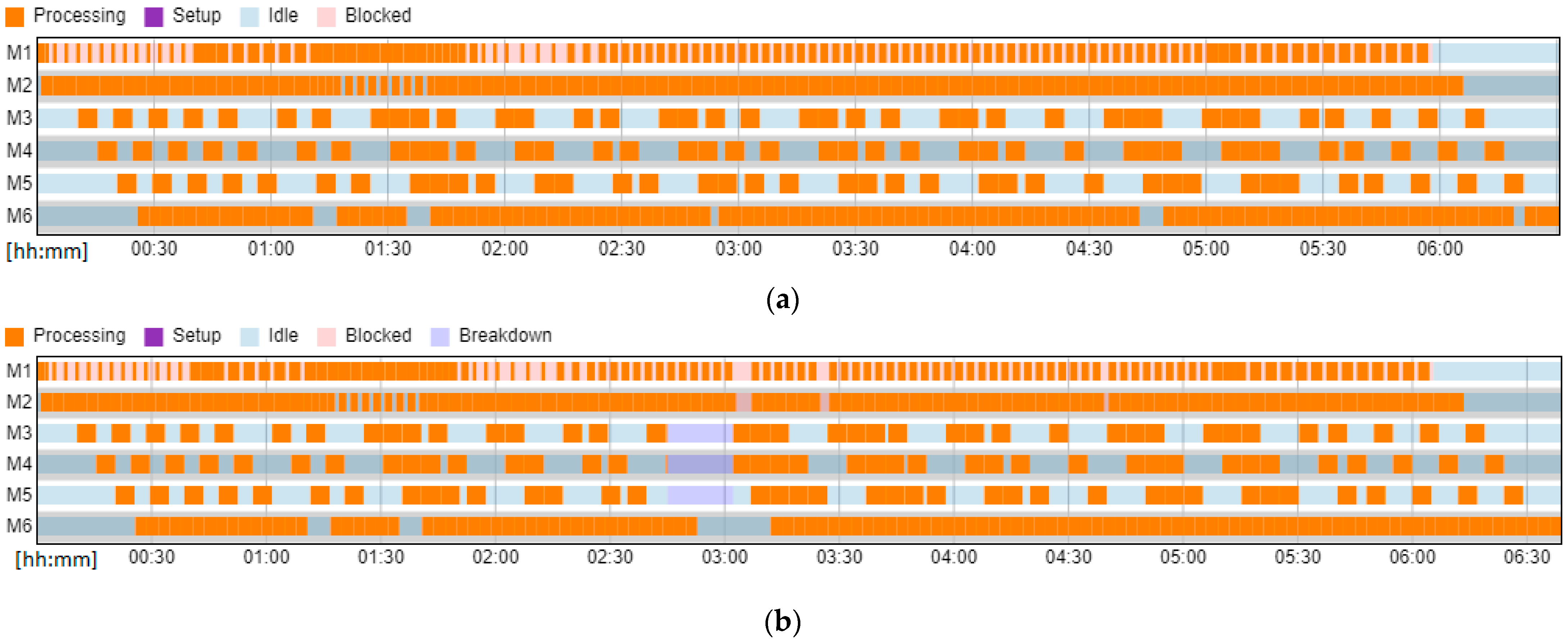 Materials 16 02339 g010