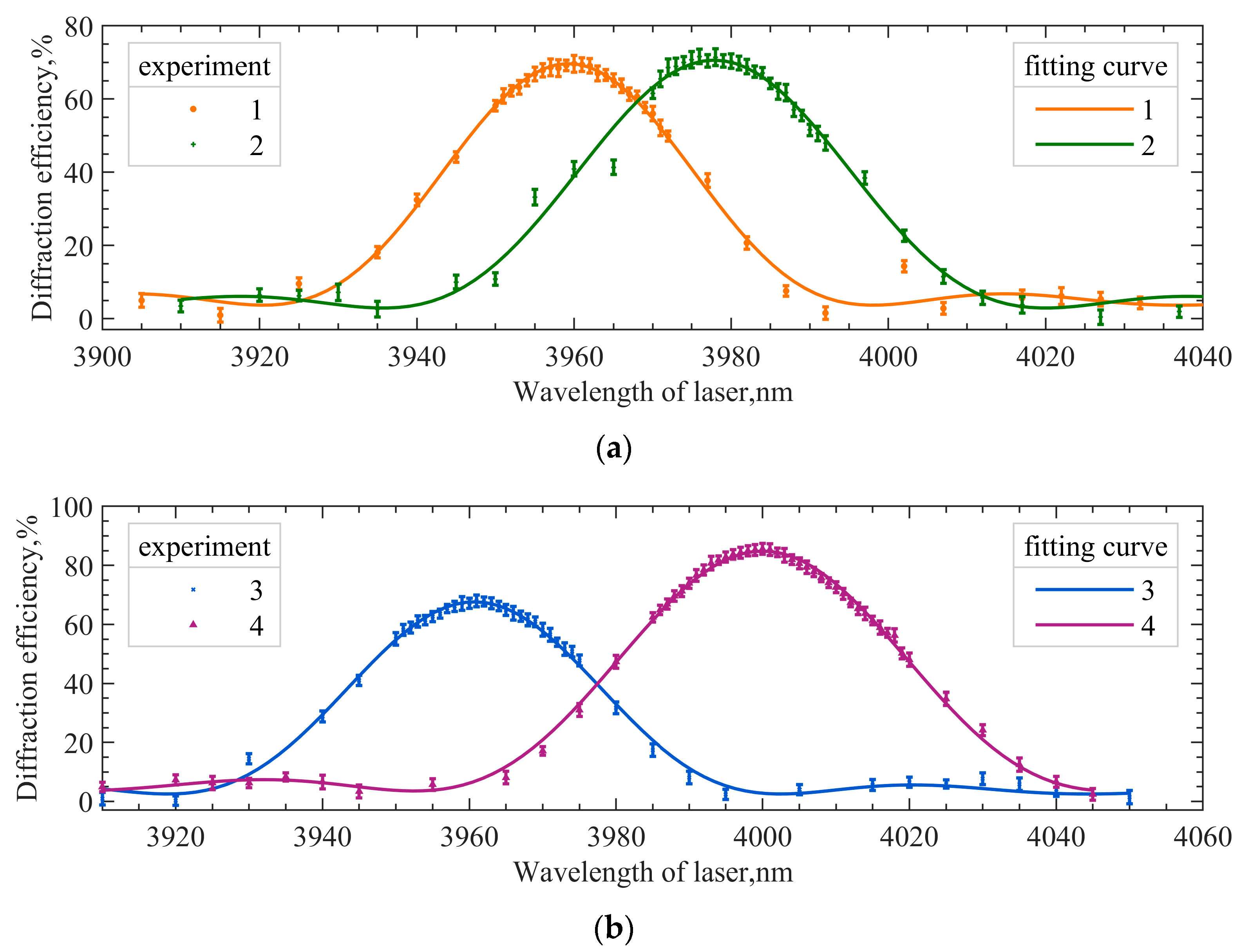 Materials 16 02341 g006 Materials 16 02341 g006