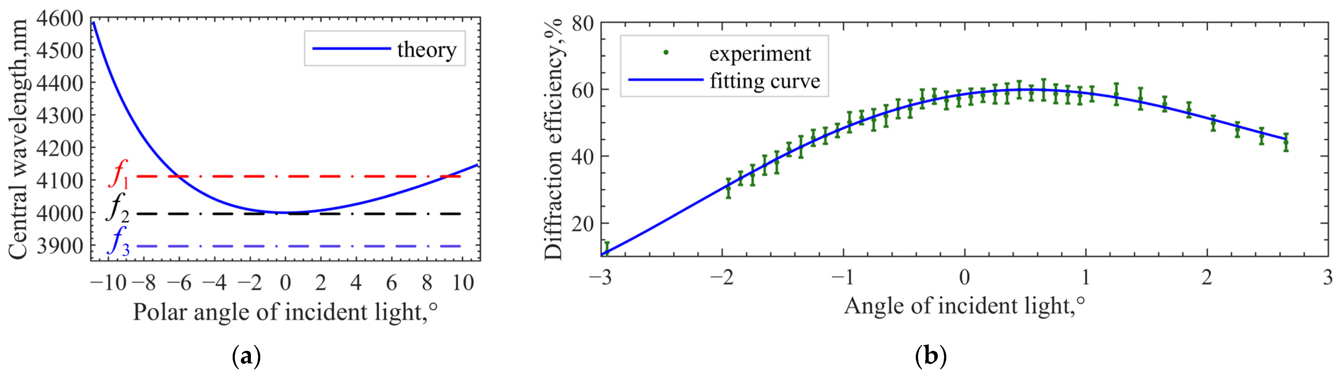 Materials 16 02341 g008 Materials 16 02341 g008