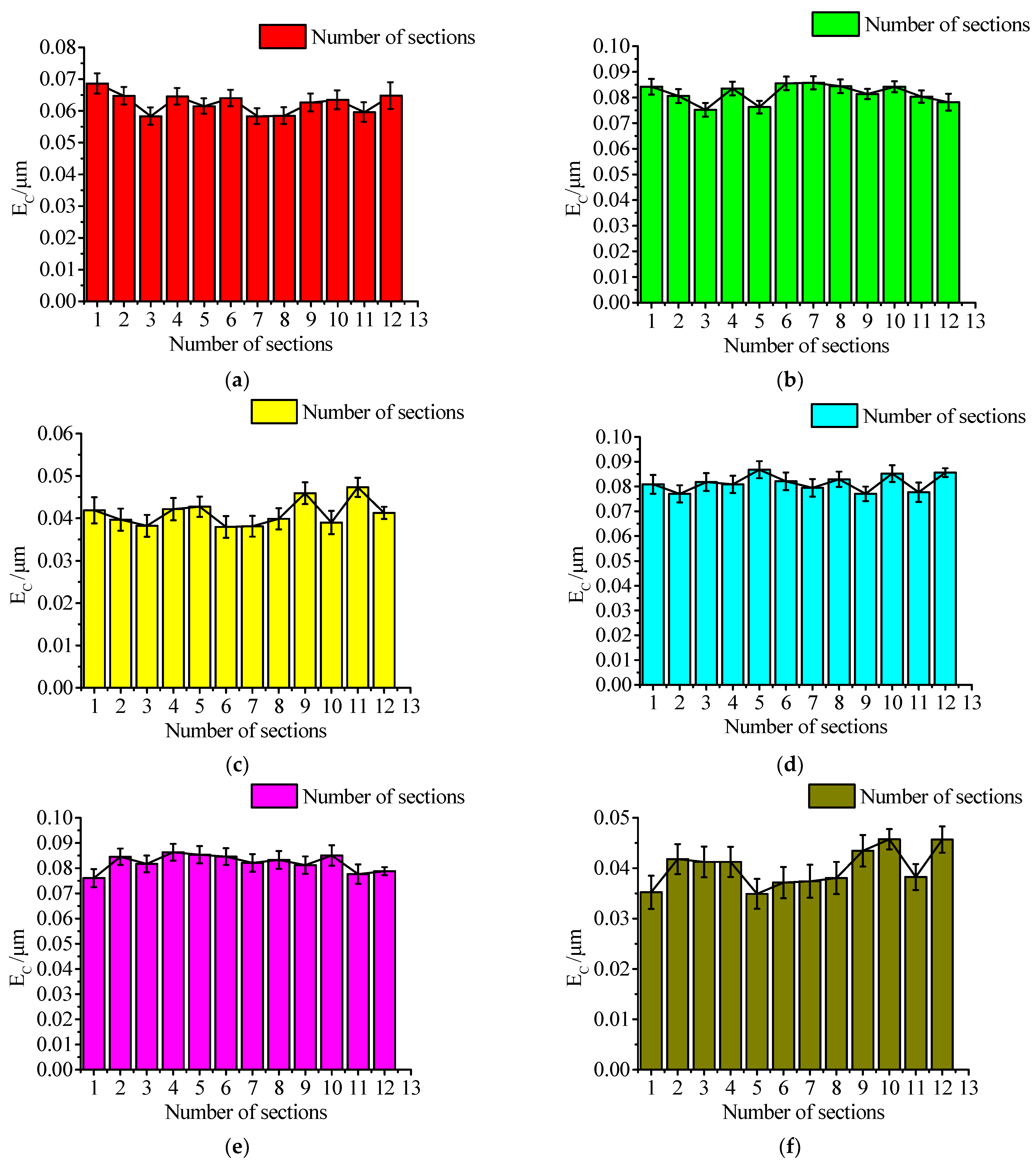 Materials 16 02351 g010a Materials 16 02351 g010a