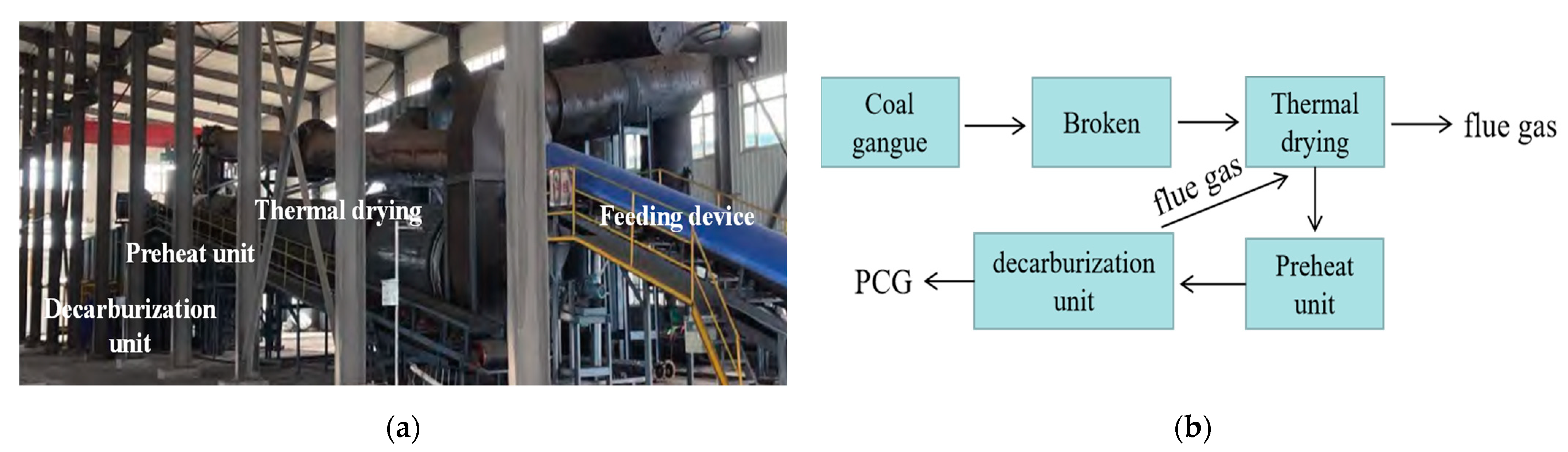 Materials 16 02354 g001