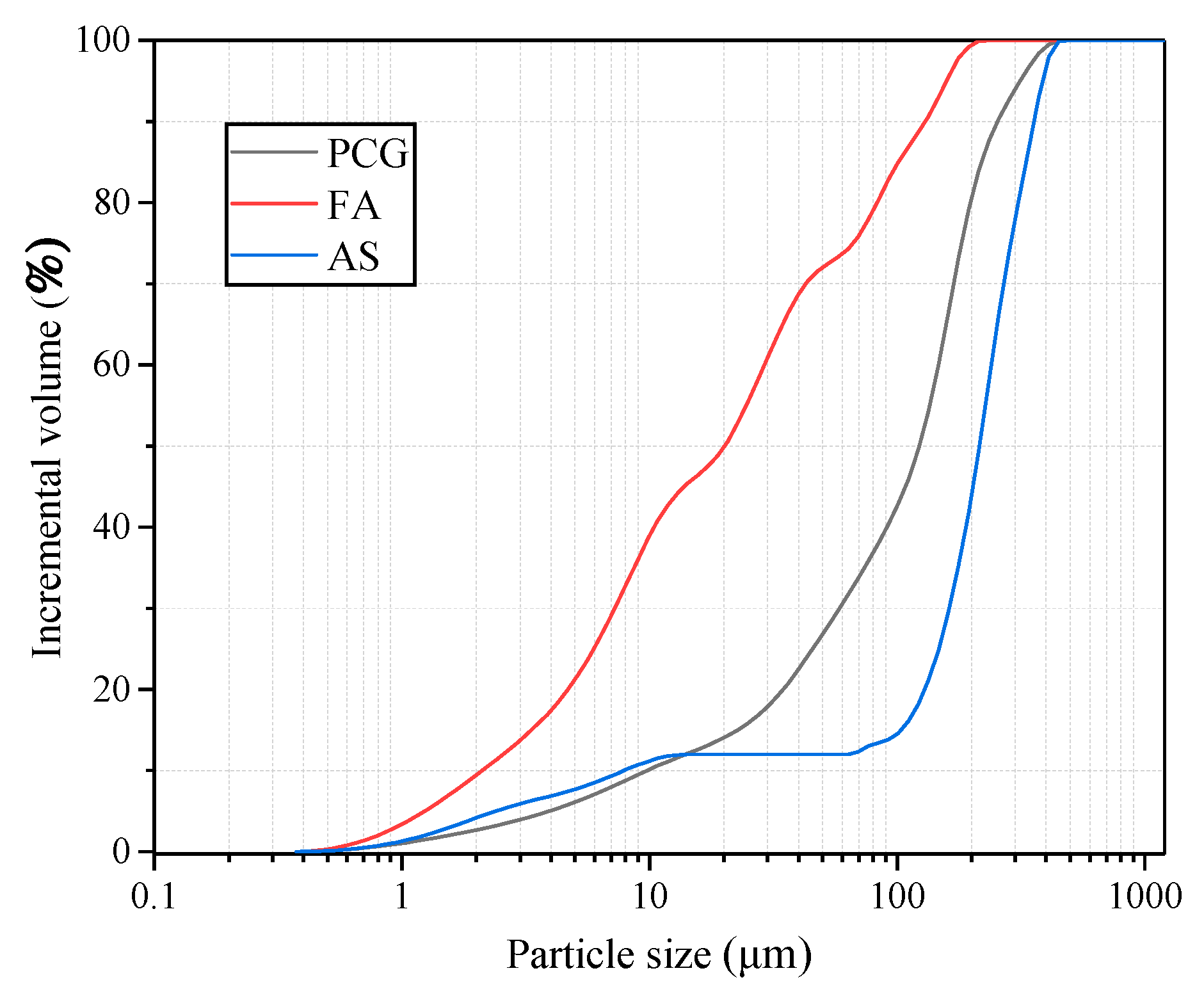 Materials 16 02354 g002