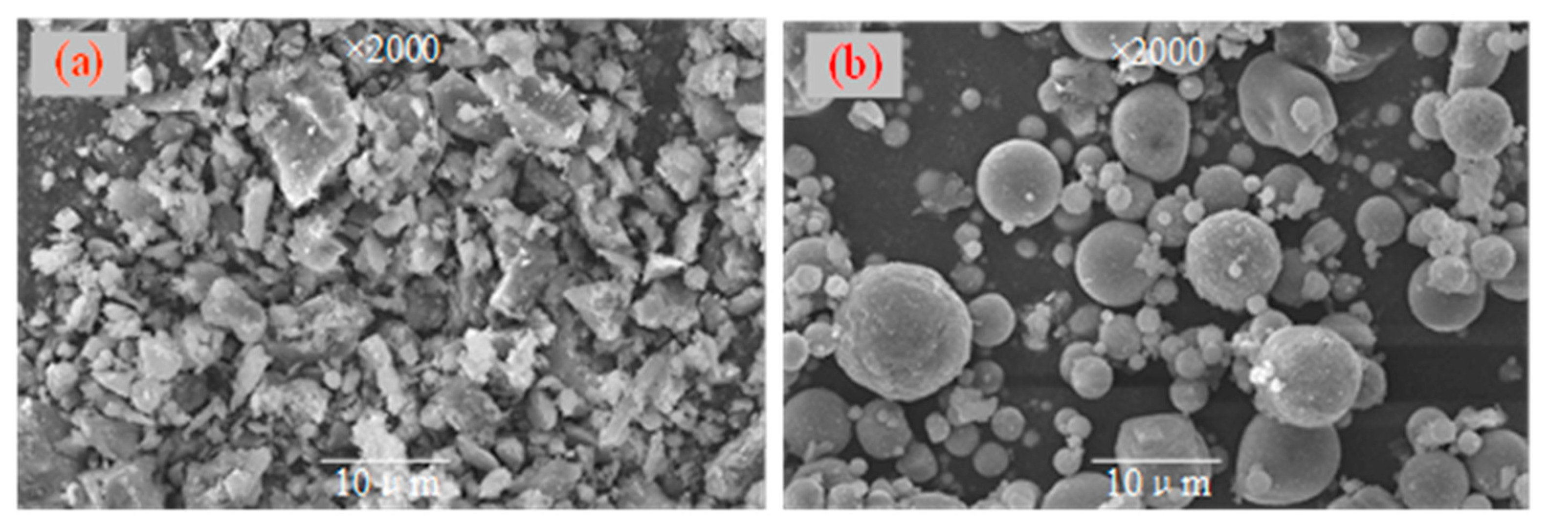 Materials 16 02354 g003