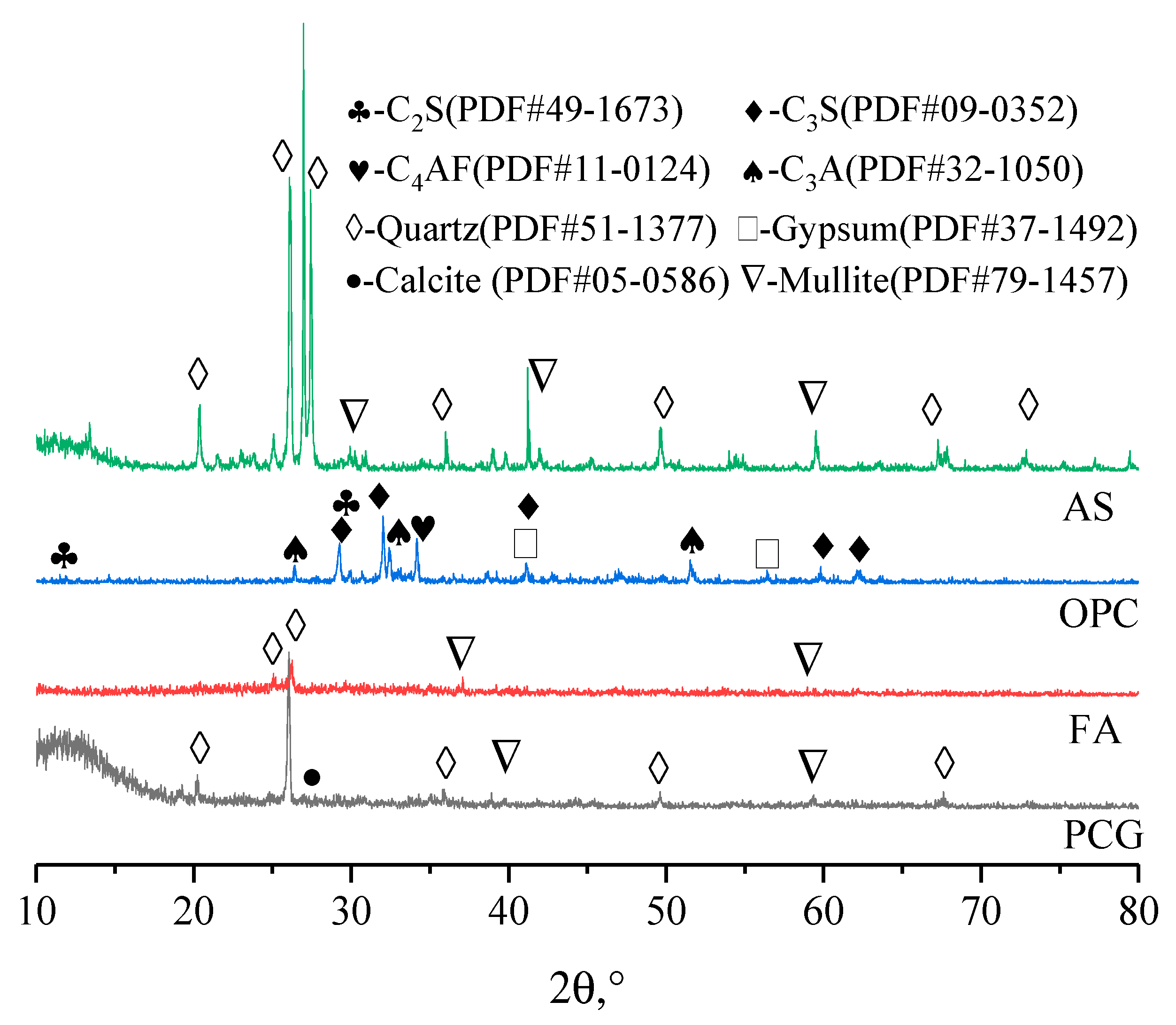 Materials 16 02354 g004