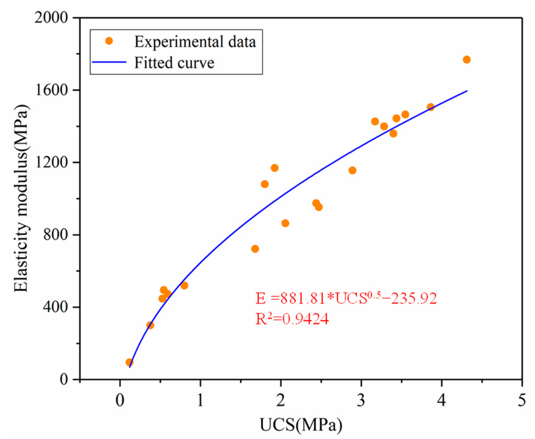 Materials 16 02354 g008