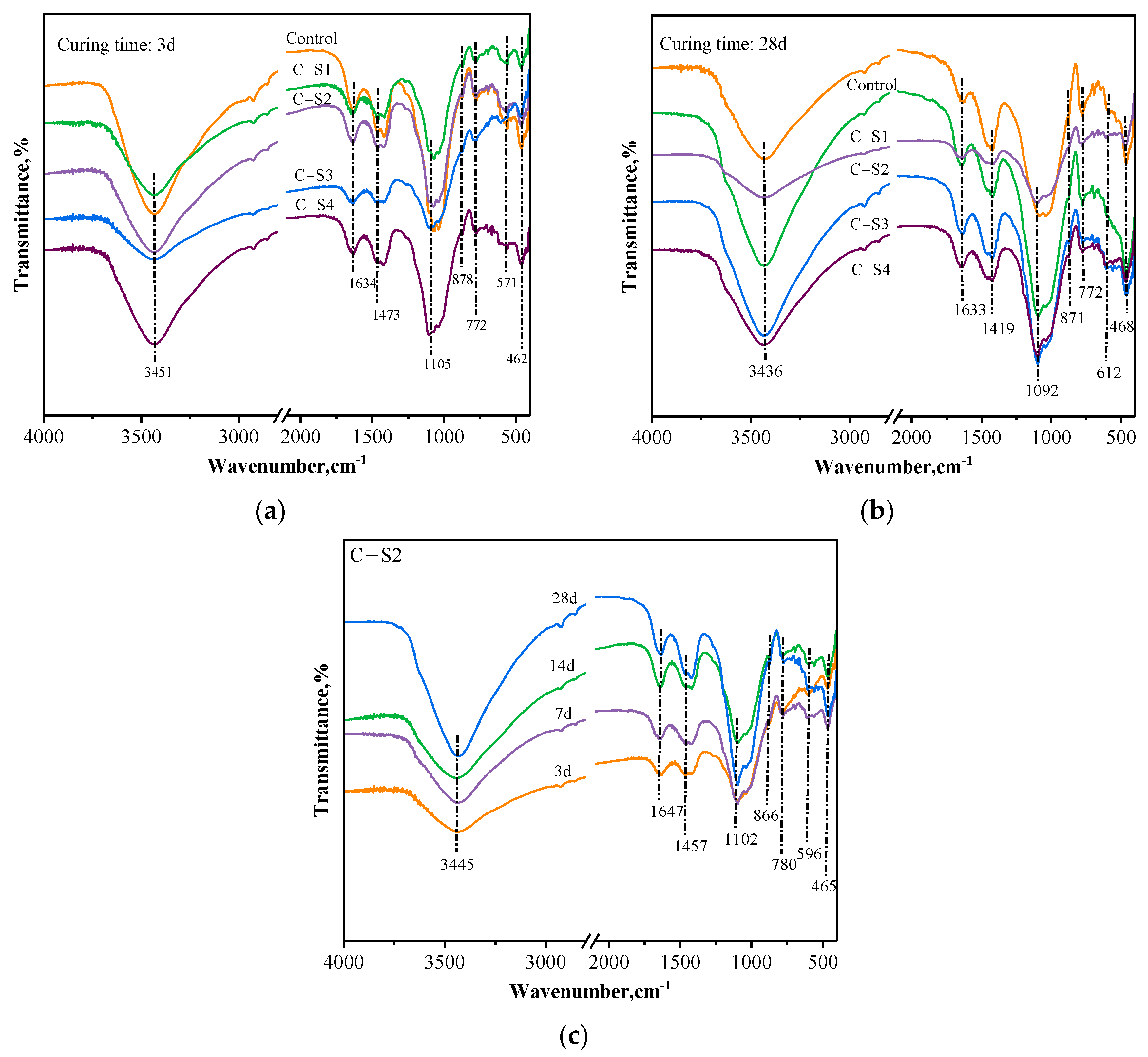 Materials 16 02354 g009