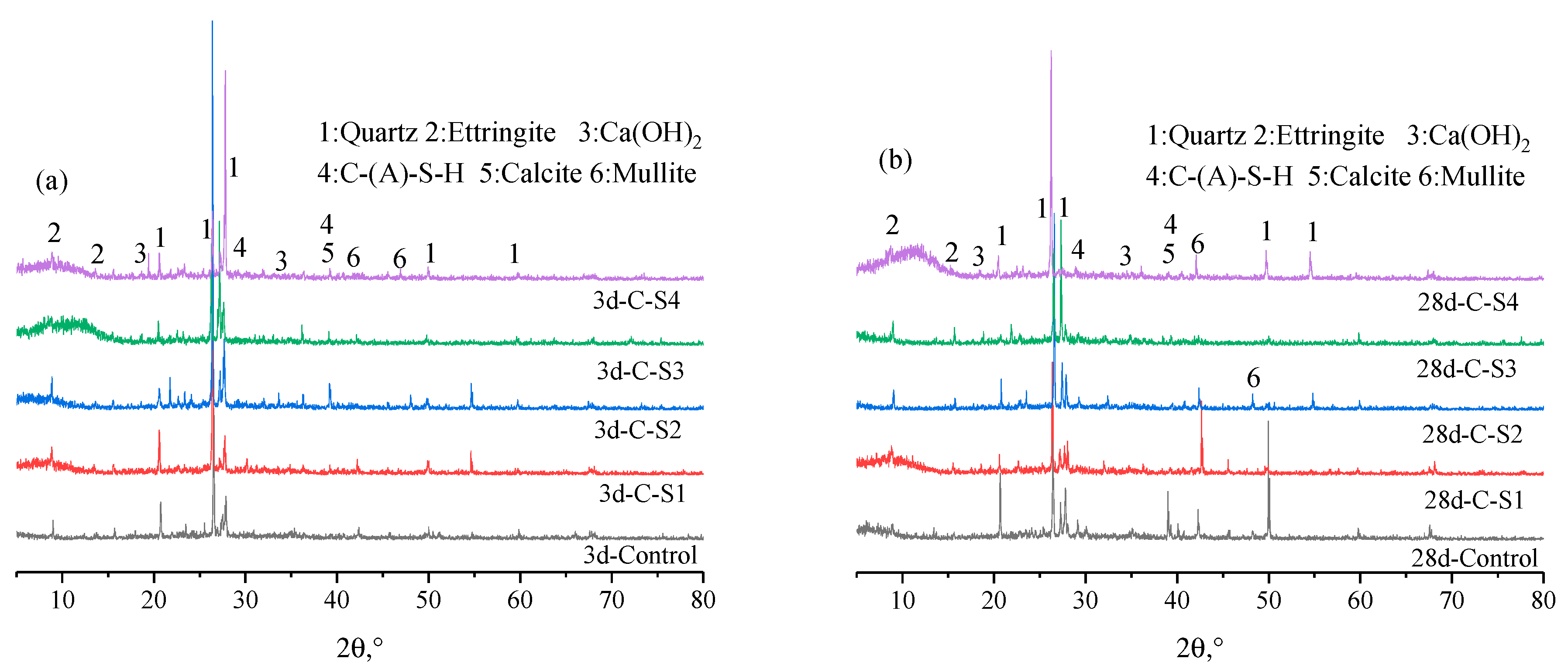 Materials 16 02354 g011a