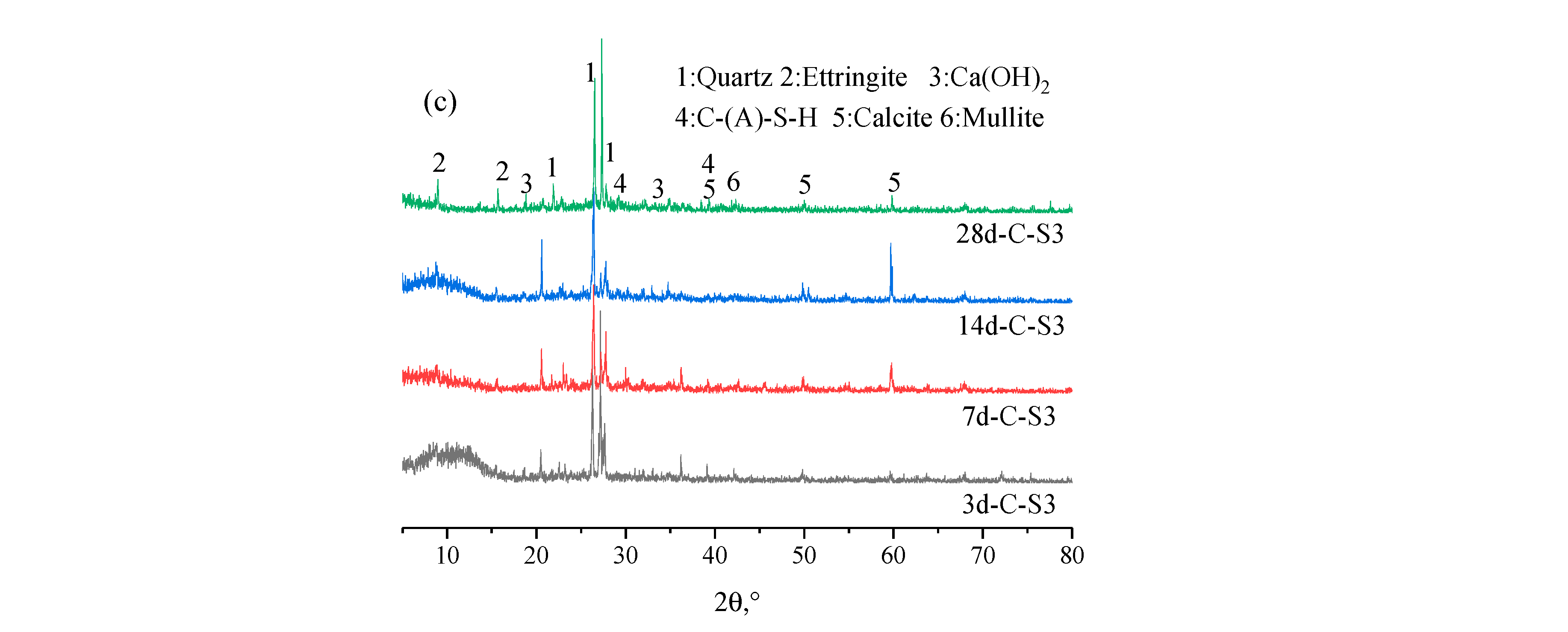 Materials 16 02354 g011b