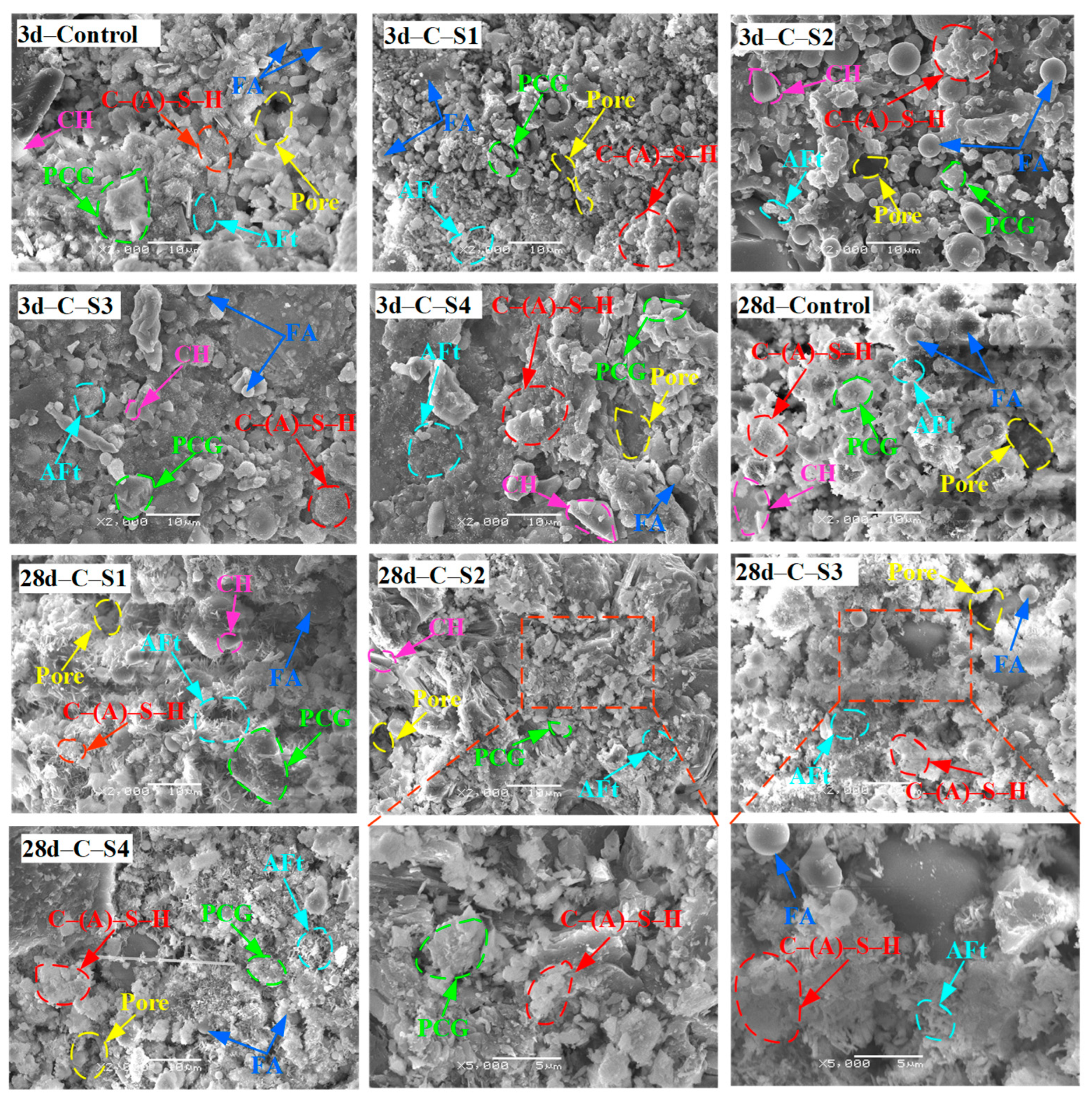 Materials 16 02354 g012