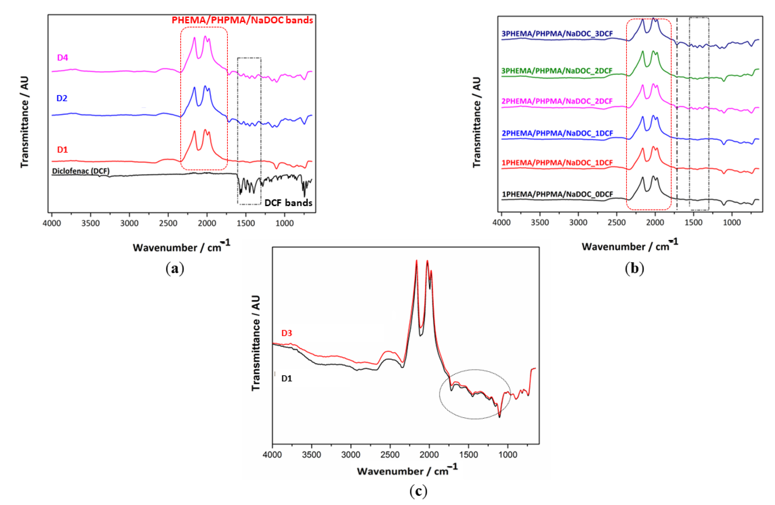 Materials 16 02361 g002 Materials 16 02361 g002