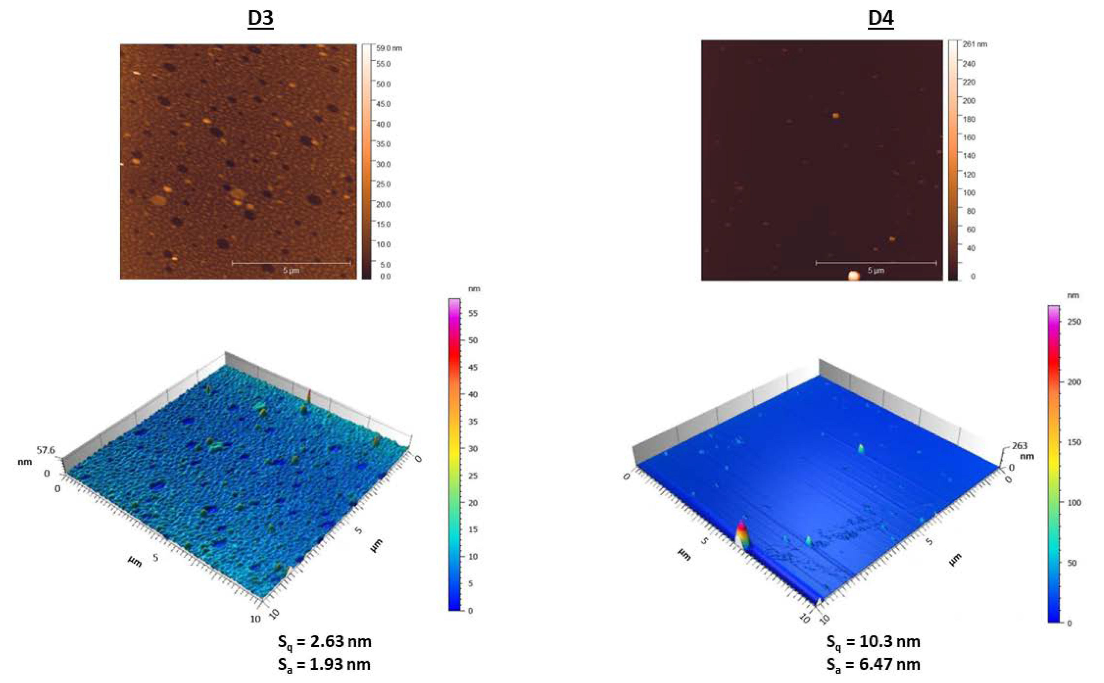 Materials 16 02361 g003 Materials 16 02361 g003