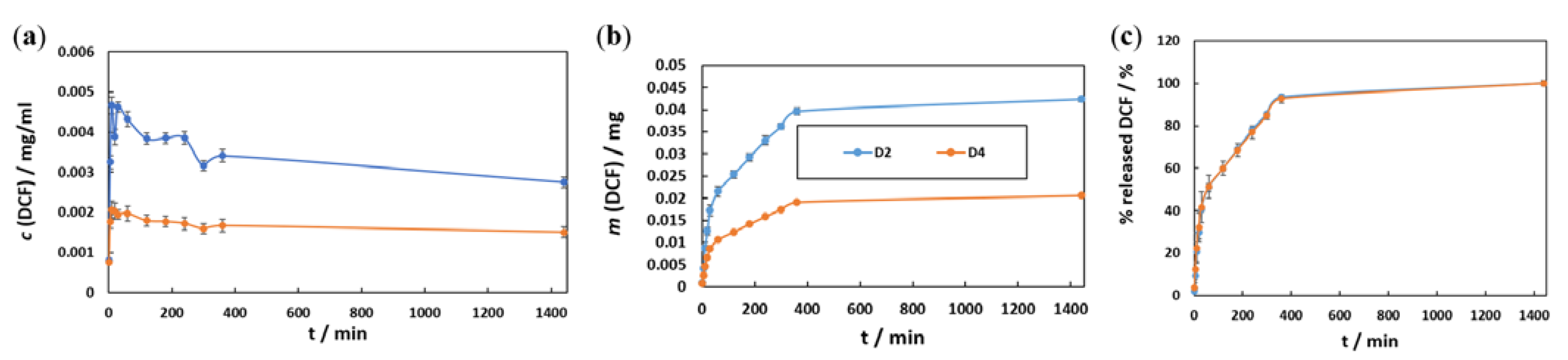 Materials 16 02361 g004 Materials 16 02361 g004