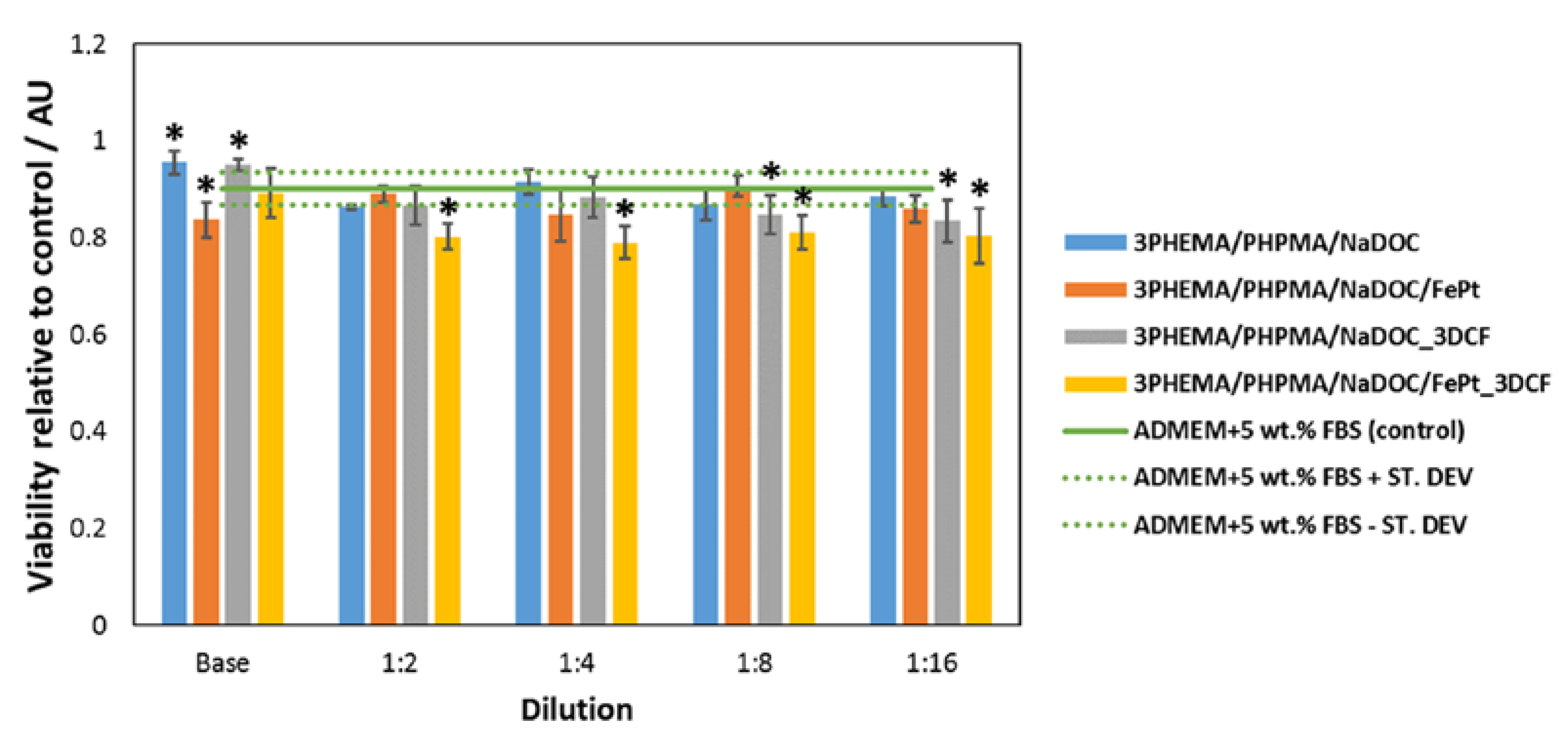 Materials 16 02361 g005 Materials 16 02361 g005