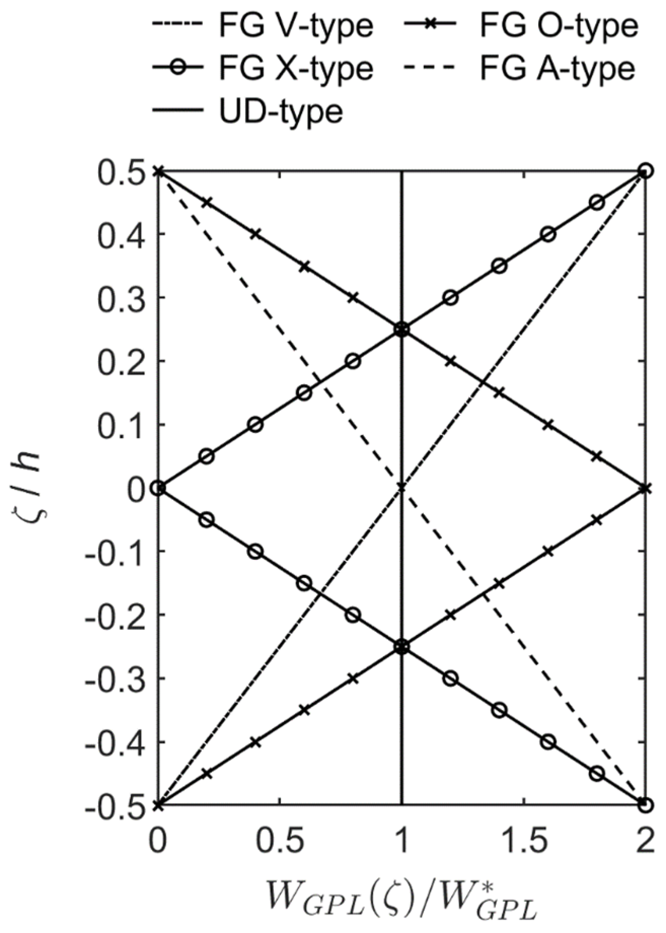 Materials 16 02363 g002
