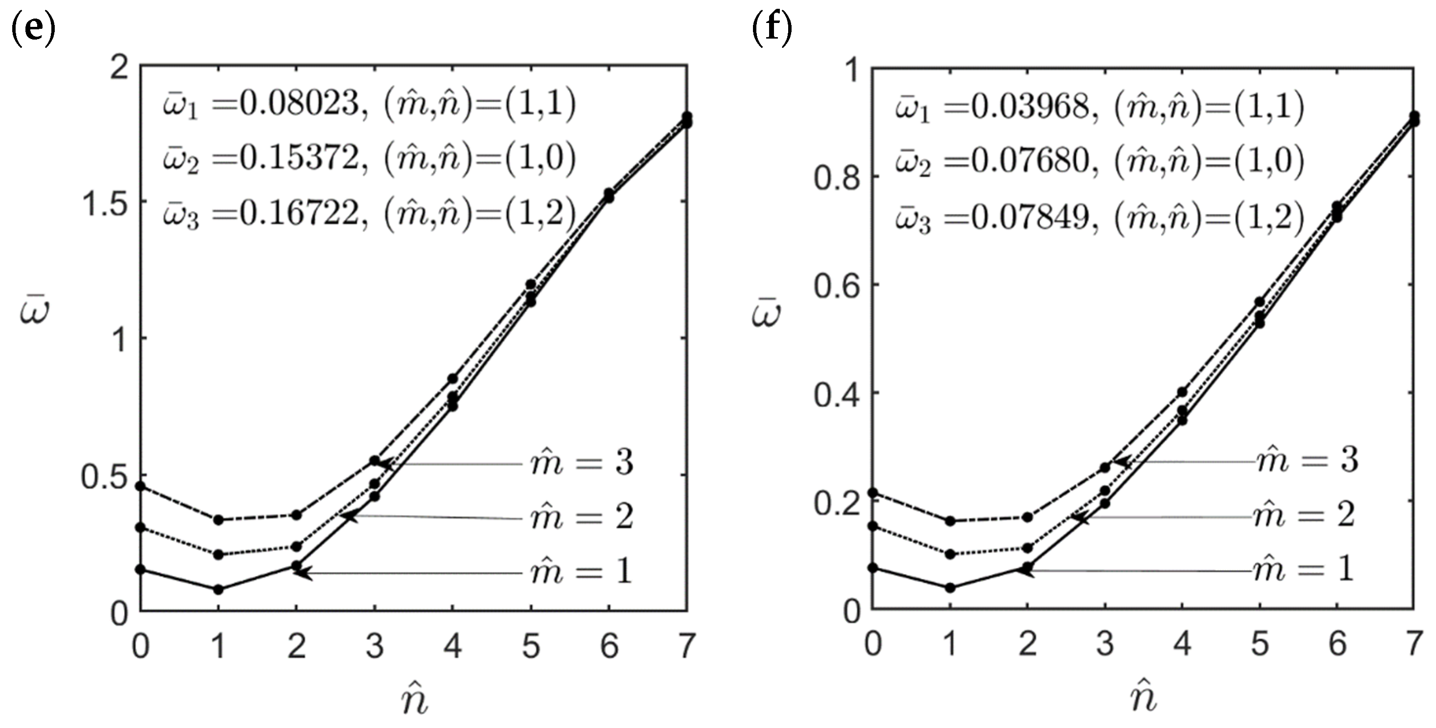 Materials 16 02363 g003b