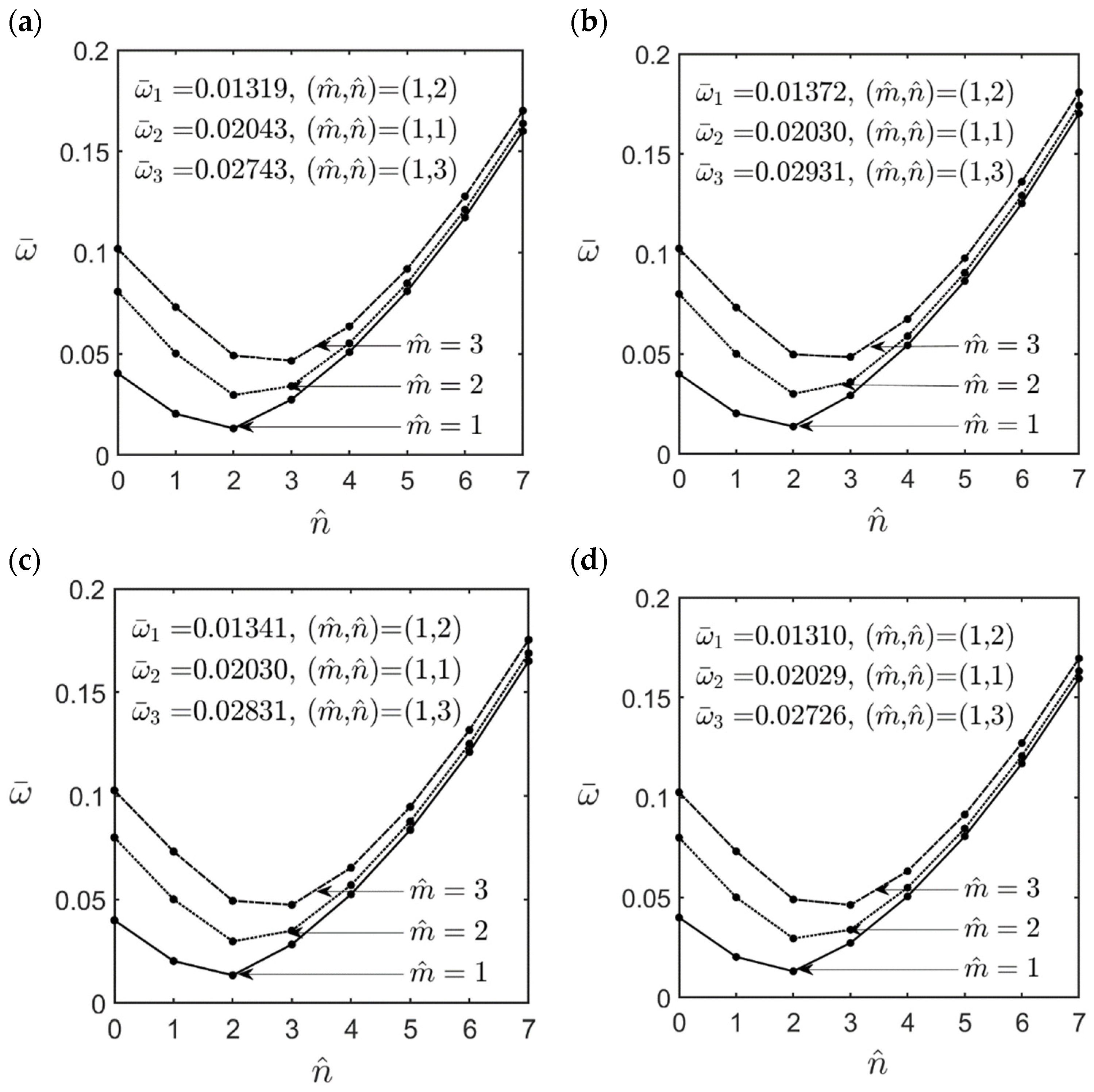 Materials 16 02363 g004a