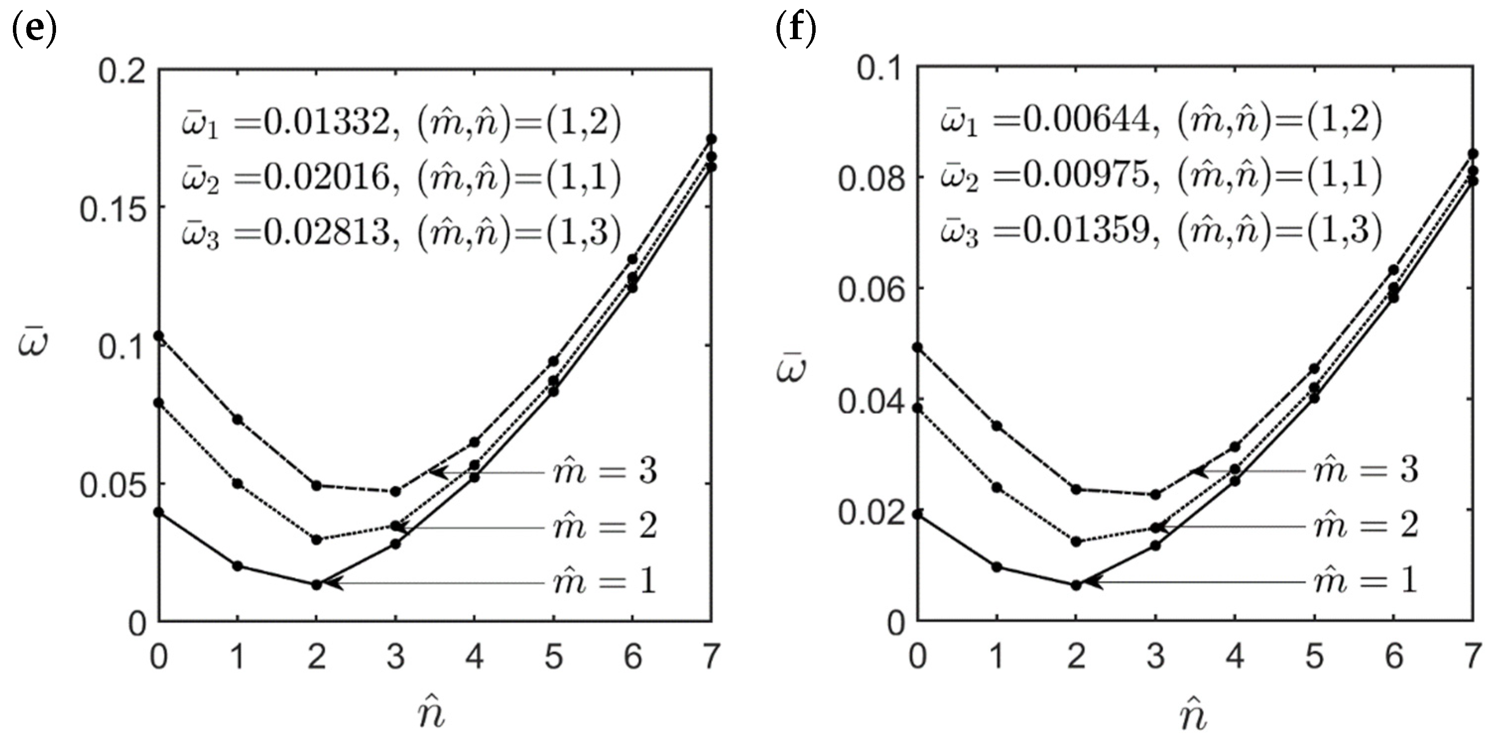 Materials 16 02363 g004b